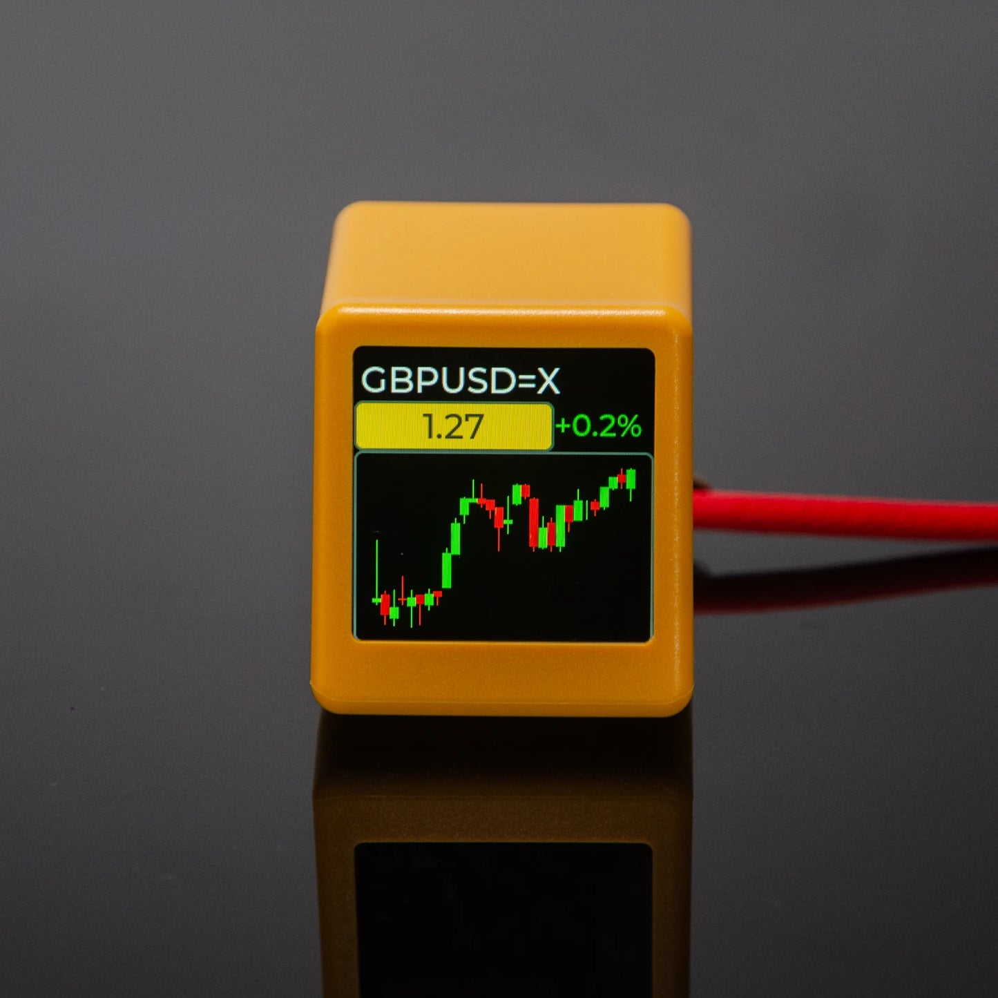 GeekMagic Pro Tracker di Prezzi per Bitcoin Criptovalute Azioni Futuri e Valute con Display Ora e Meteo