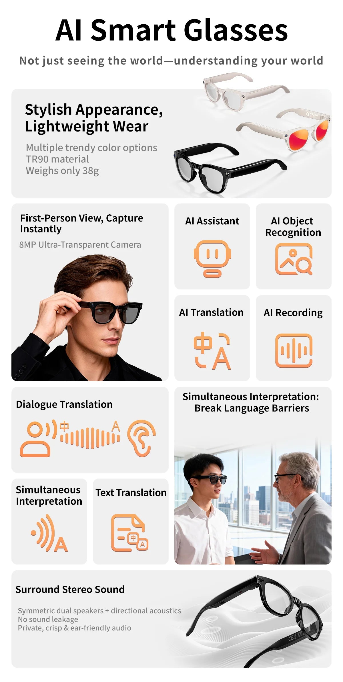 Nuovi Occhiali Smart AI 2026 Con Videocamera Da Sole, Chiamate Bluetooth, Trasferimento WiFi E Registrazione Audio