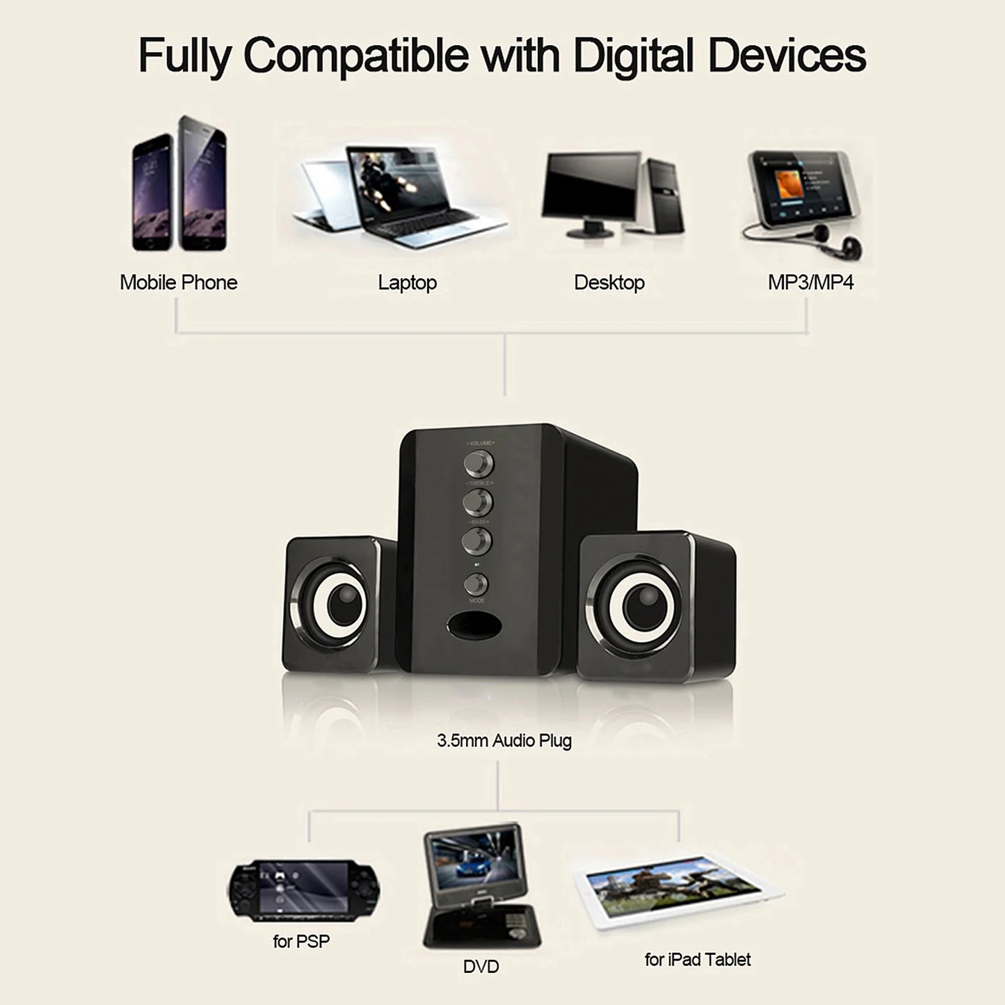 D-202 Altoparlante Cablato Per Computer Con Bassi E Suono Stereo Sound Box Per Desktop Laptop Tablet