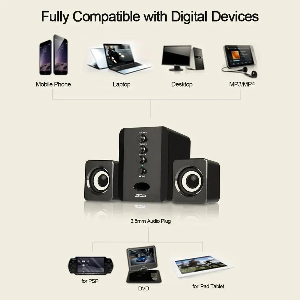 Nuovo Altoparlante Universale Per PC 3D Full Range Bar Stereo Bass Cannon Per Musica Computer Laptop Telefono TV USB