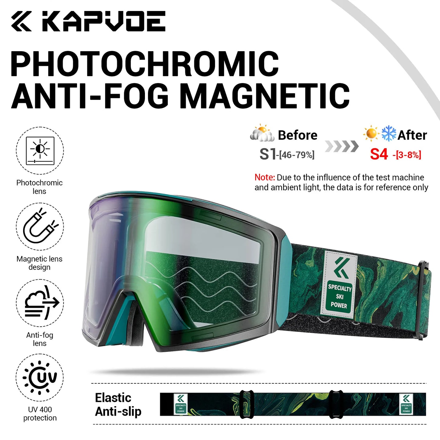 Kapvoe Occhiali Da Sci Fotocromatici E Maschera Da Snowboard Antiappannamento UV400 Per Uomo E Donna Occhiali Inverno