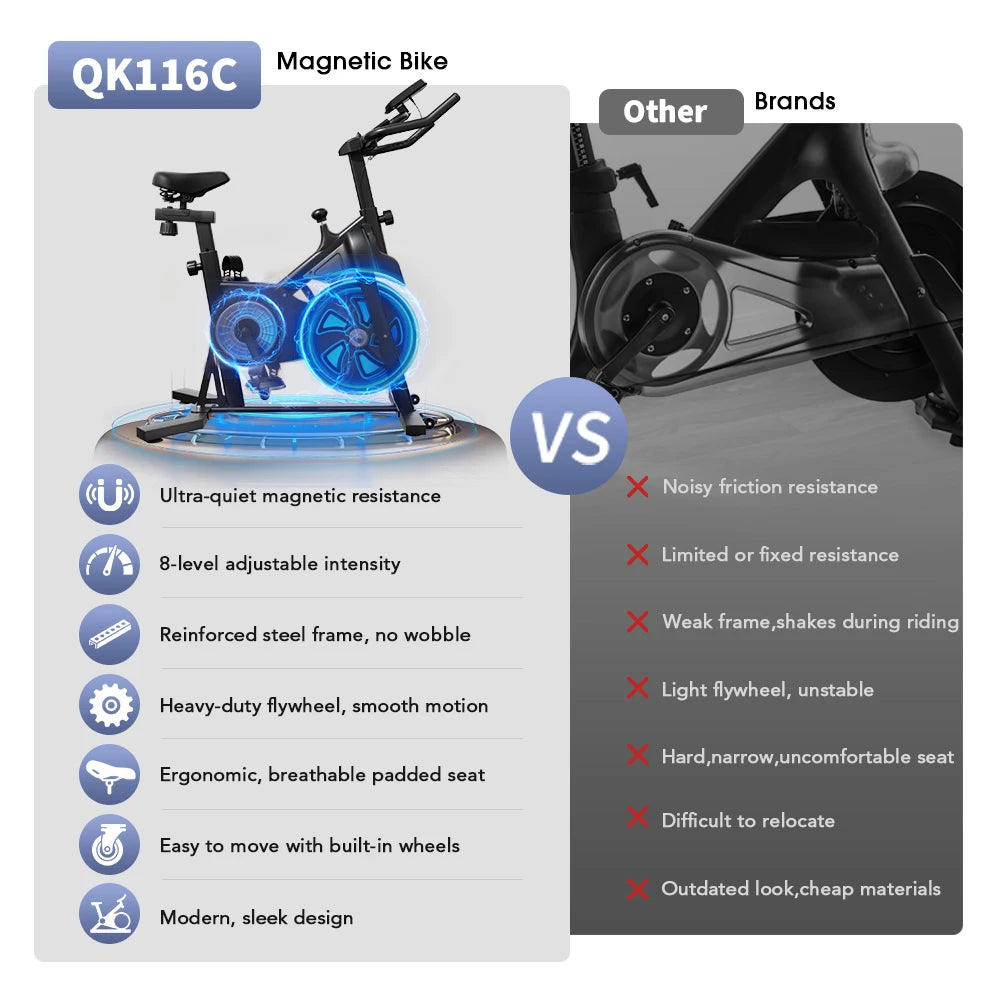 Cyclette Formill QK101 10 Kg Frizione QK116C 12 Kg Magnetico Trasmissione a Cinghia Display Cardio Domestico