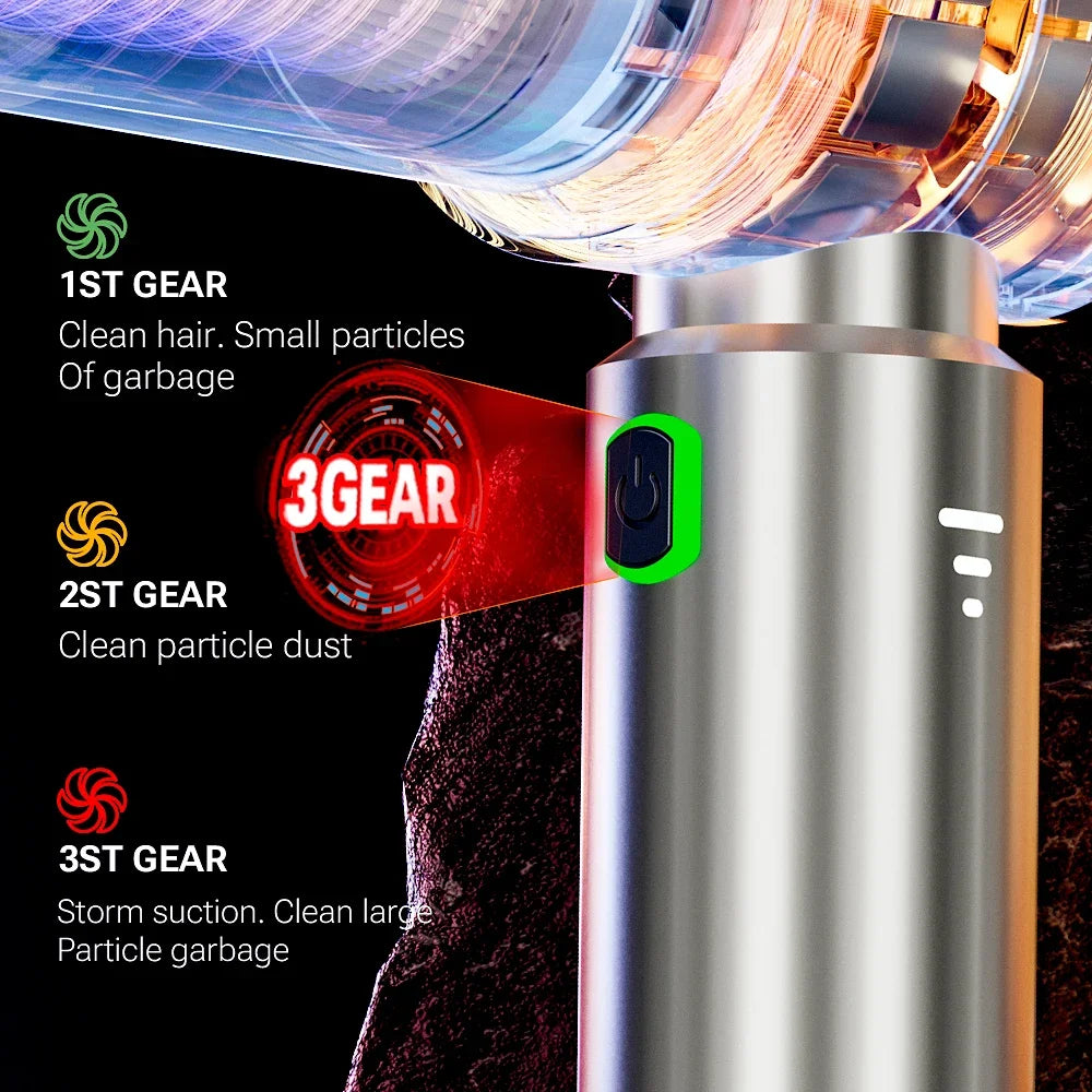 SZUK Aspirapolvere Senza Fili per Auto 985000PA Potente Portatile 0,5L CE Certificato