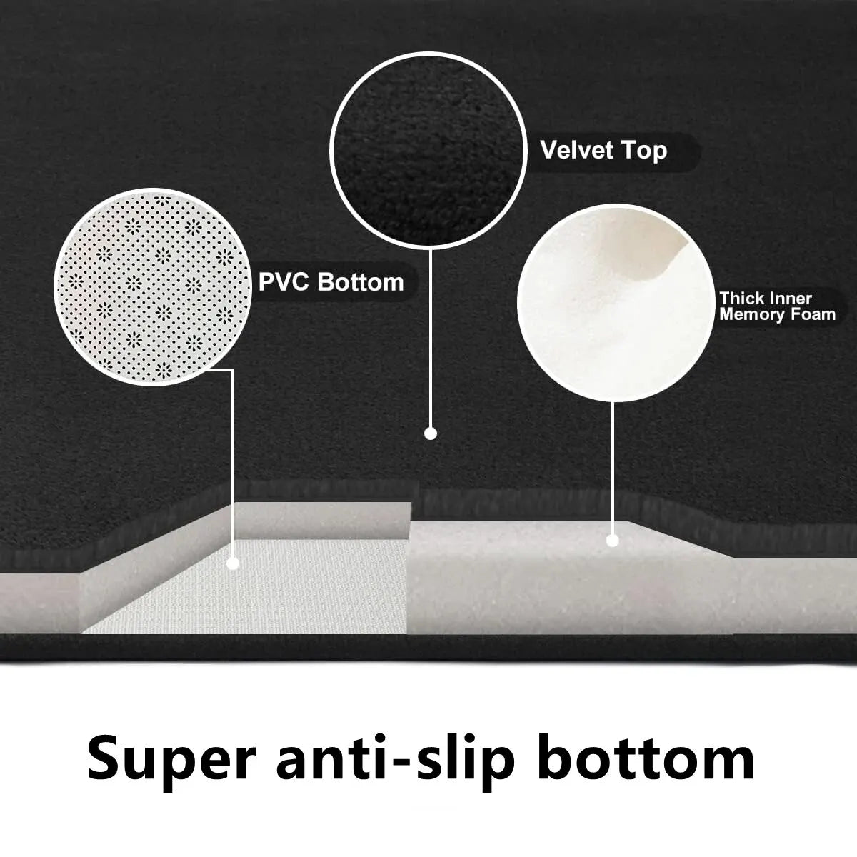 Tappetino Da Bagno A Forma U Antiscivolo E Assorbente In Poliestere Per Bagno E Toilette Decorazione Della Casa