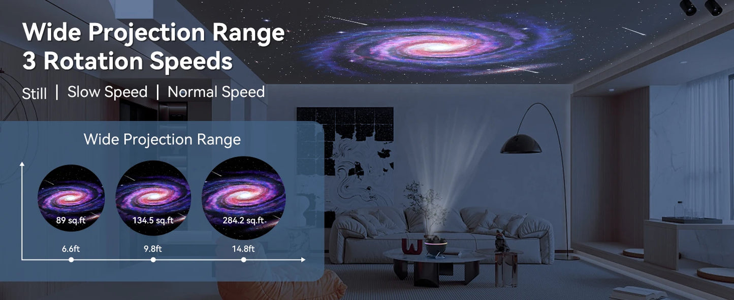 Lampada Notturna Proiettore Galaxy Meteor 360 Gradi Rotante E Stellare 4K HD Per Decorazione Stanza Bambini Adulti