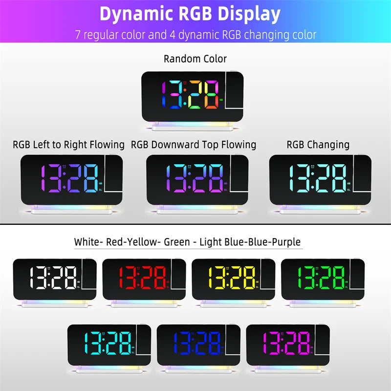 Radio FM a Proiezione 180 Gradi con Sveglia RGB e Luce Notturna 6 Livelli di Luminosità USB Doppia Uscita Orologio LED