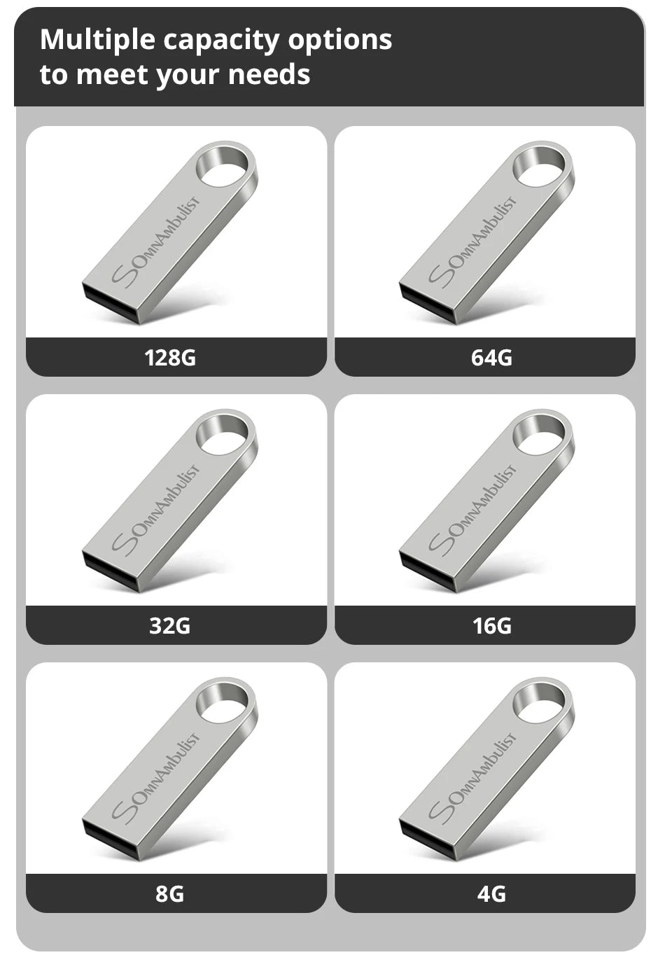 Pen Drive USB 2.0 Ad Alta Velocità SomnAmbuList 4GB 8GB 16GB 32GB 64GB 128GB Compatibile Con PC E Dispositivi Mobili