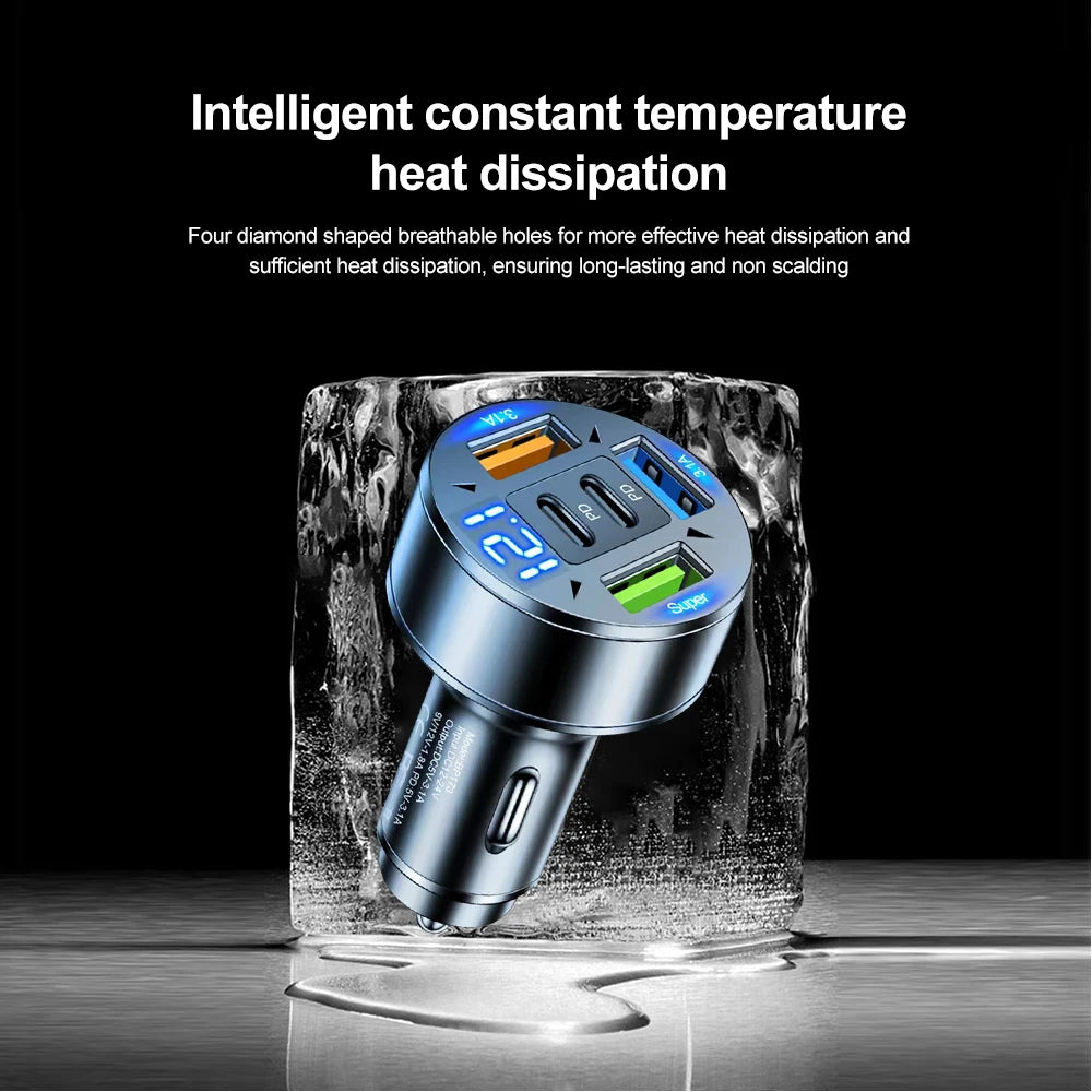 Caricabatteria Auto Kebidumei 250 W a 5 Porte Ricarica Rapida PD QC3.0 USB C per IPhone Samsung Huawei Xiaomi