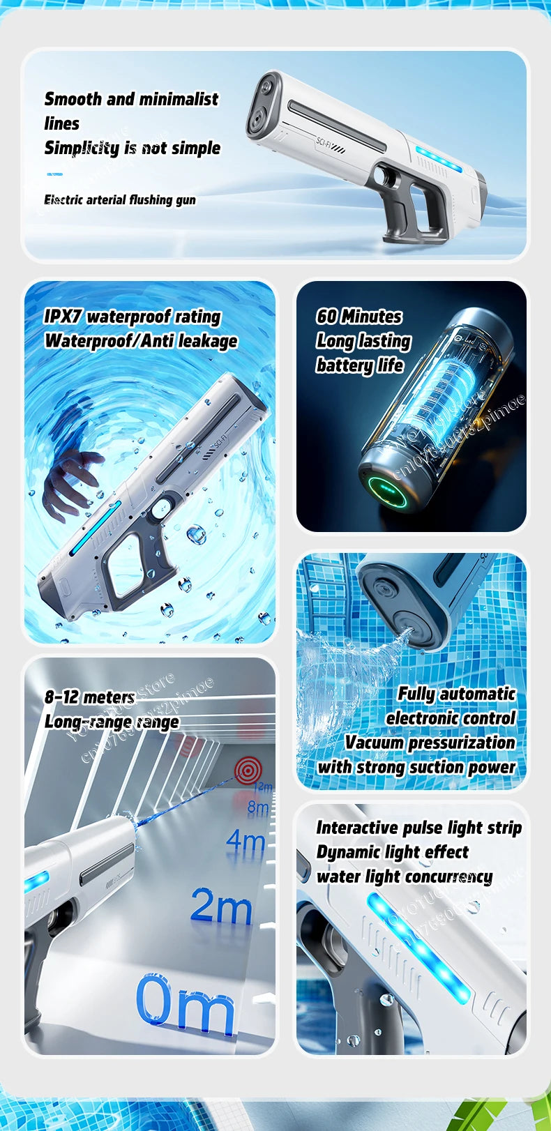 Pistola Giocattolo Ad Acqua Automatica Per Bambini Alta Capacità Serbatoio Regalo Estivo All Aperto