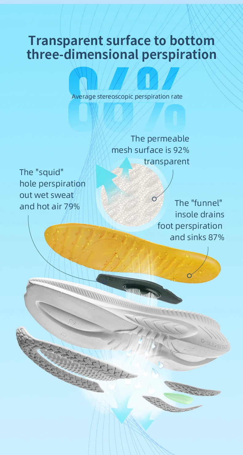 ONEMIX 21608A Scarpe Trail Da Uomo Blu Antiscivolo Scarpe Sportive Invernali Calde Per Allenamento All'Aperto