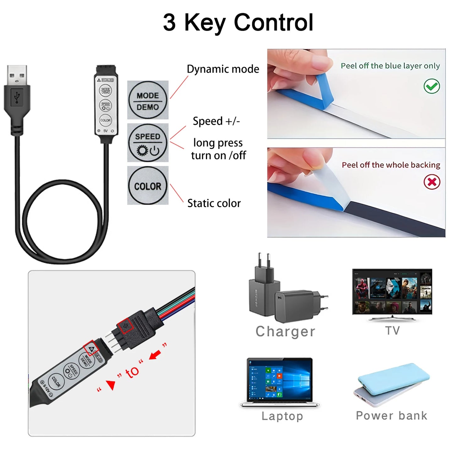 Striscia LED Per TV Controllo A 3 Tasti USB 5V Retroilluminazione TV Nastro Flessibile Decorazione Per Feste
