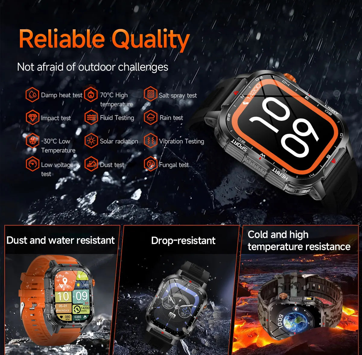 Smartwatch Da Uomo Batteria 100mAh Schermo 2,01 Pollici Chiamata Bluetooth Cardiofrequenzimetro Orologio Xiaomi iOS