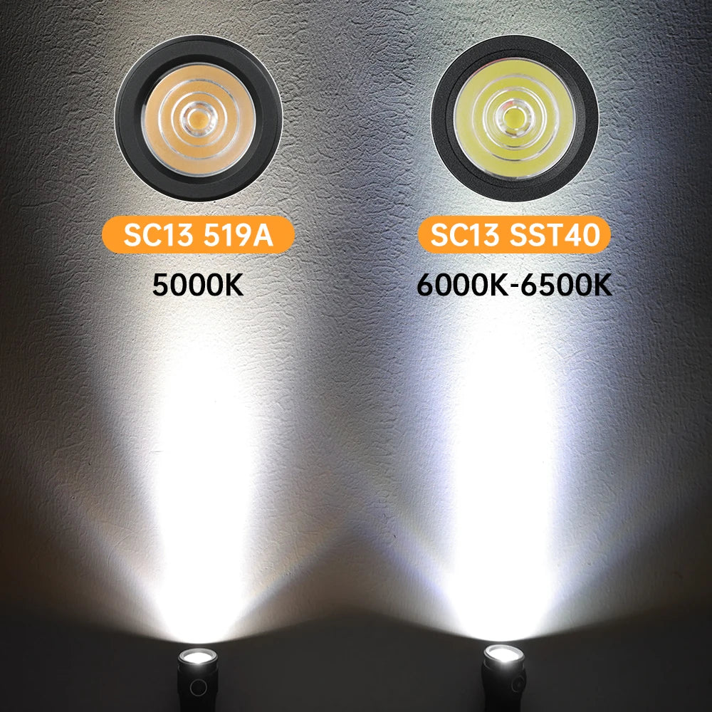 Sofirn Mini SC13 Torcia Elettrica Potente SST40 519A LED 1300lm 18350 Ricaricabile Alto CRI Con Magnetico