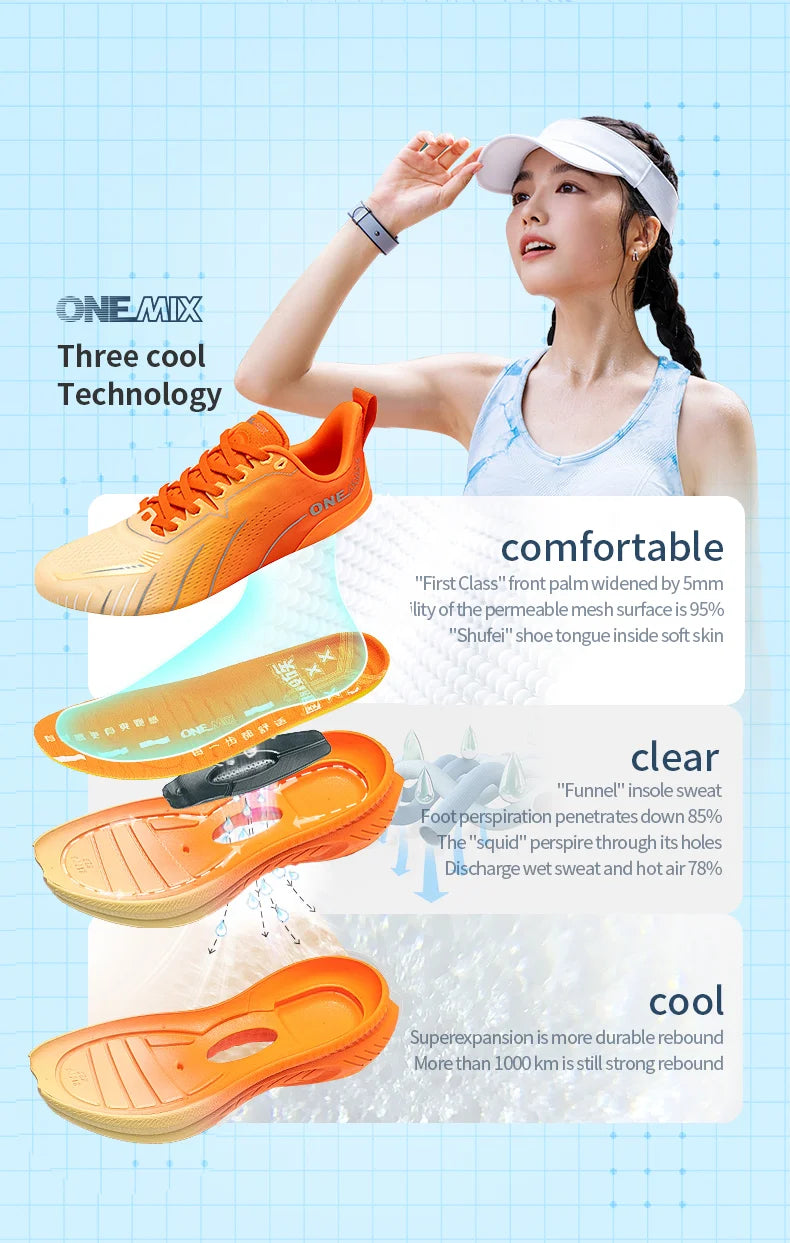 Onemix Nuove Scarpe Da Corsa Ammortizzanti Uomo Runner Antiscivolo Per Esterno Scarpe Da Ginnastica Sportive