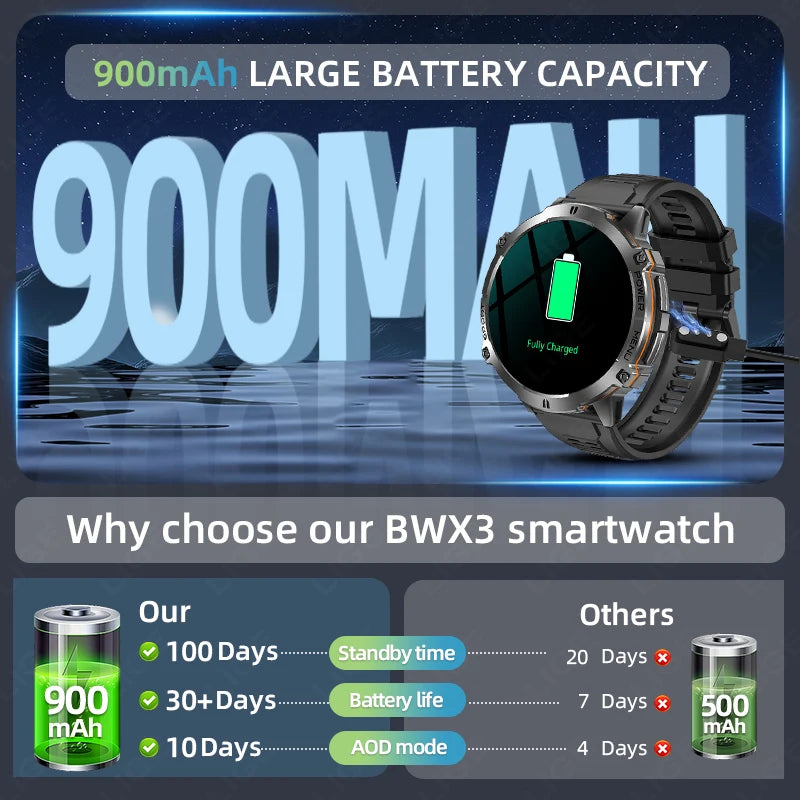 LIGE Orologio Smartwatch Uomo Con Display AMOLED Altimetro Barometro Bussola Batteria 900mAh Ultra Lunga Durata Sportivo