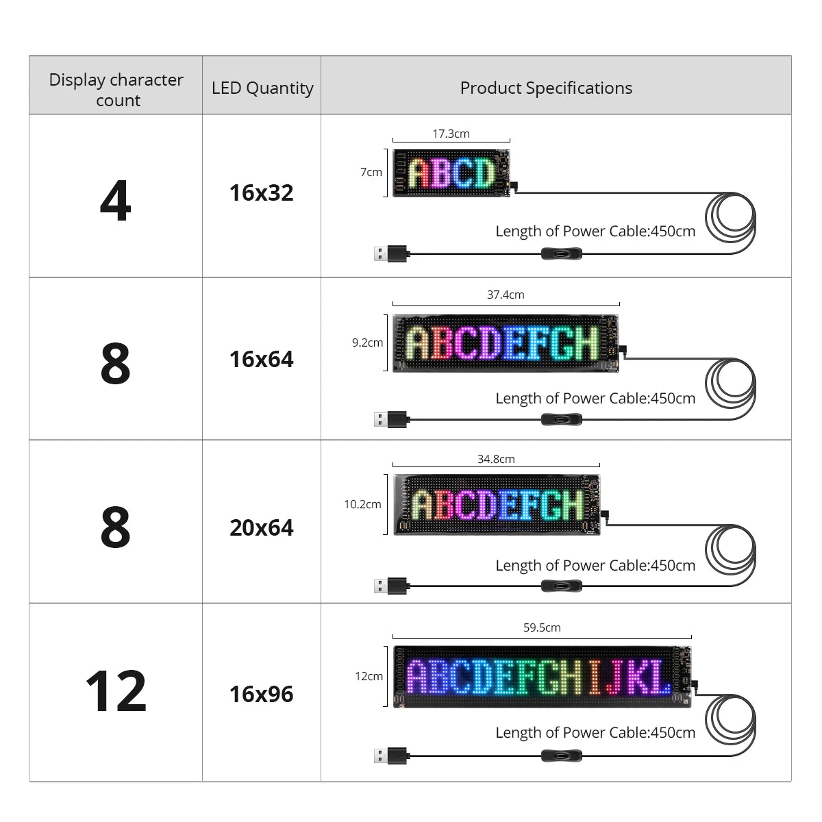 Pannello Pixel A Matrice 16x96 LED Per Insegne Pubblicitarie Scorrimento Luci Controllo App Bluetooth USB 5V