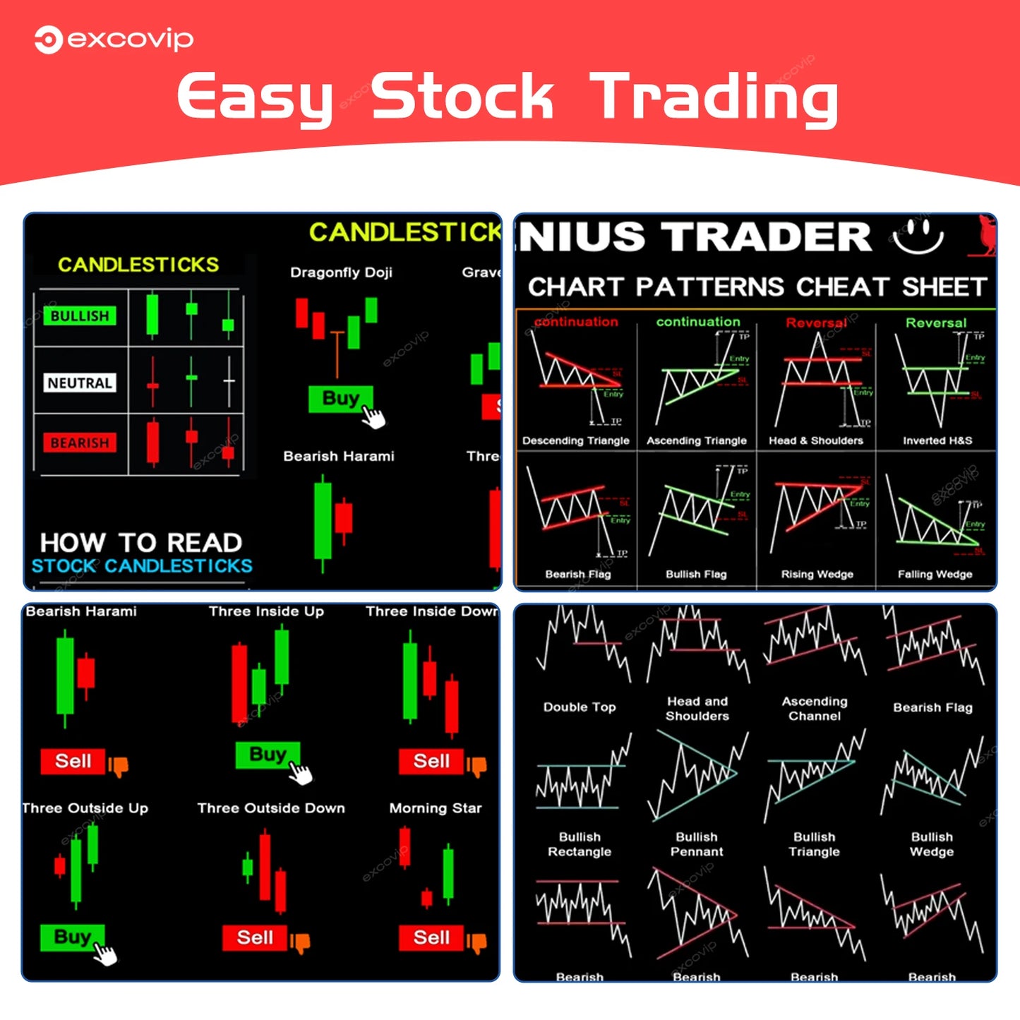EXCO Tappetino Da Scrivania Per Trader Mouse Pad Grande Grafico Modello Candeliere Con Bordo Cucito E Base In Gomma