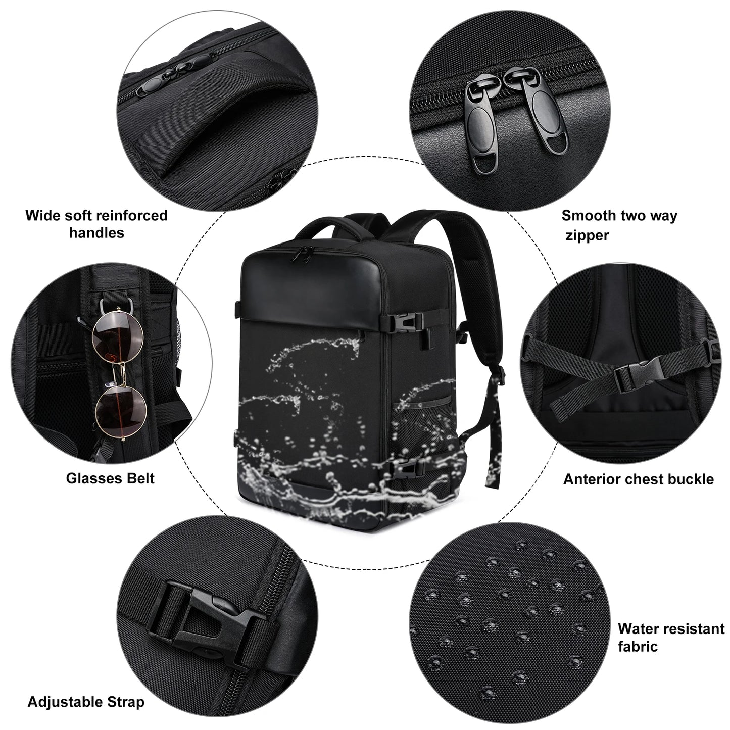 Zaino Da Viaggio Per Cabina Unisex Compatibile Con Ryanair 40x20x25 E EasyJet 45x36x20 Zaino Per Laptop