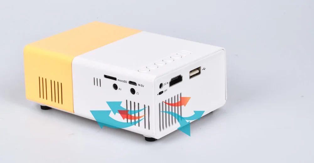 YG300 Mini Proiettore LED Aggiornato 1000 Lumen Risoluzione 320x240 HDMI Compatibile USB Lettore Multimediale Domestico