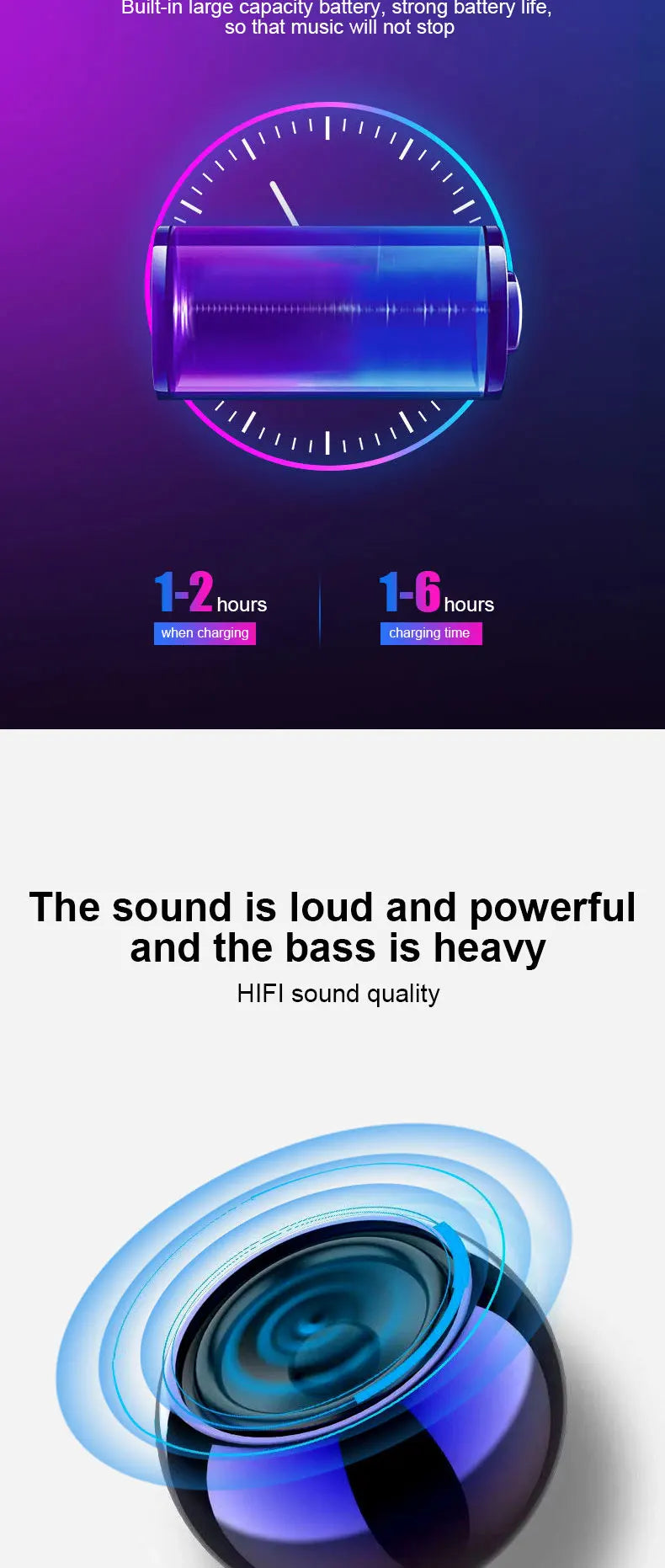 Altoparlante Bluetooth Wireless M3 Sound Box Audience Subwoofer Surround Stereo Metallo Portatili