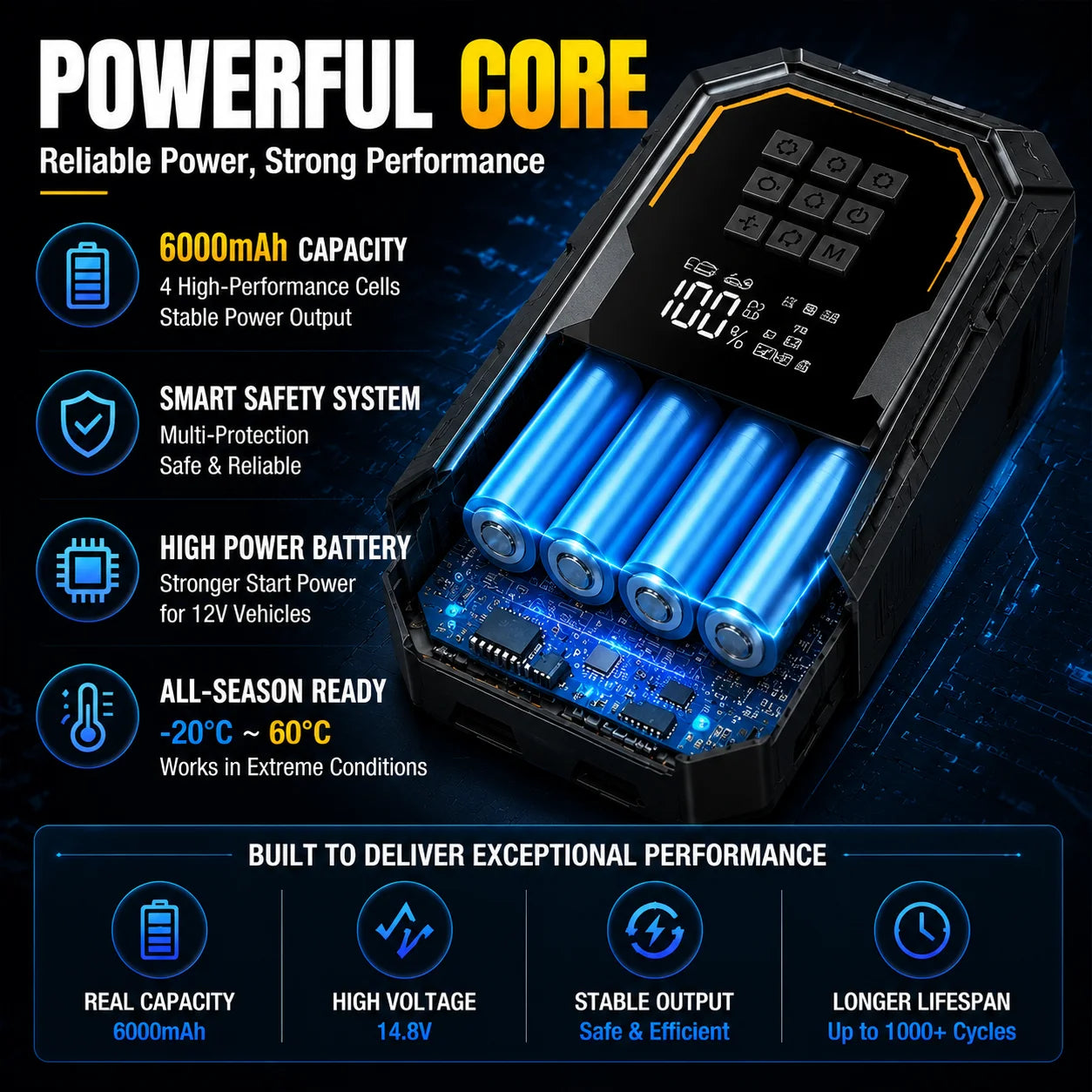 Avviatore Emergenza 4 In 1 Auto Con Compressore 150 PSI Gonfiatore Pneumatici Power Bank 12V Torcia LED 6000mAh