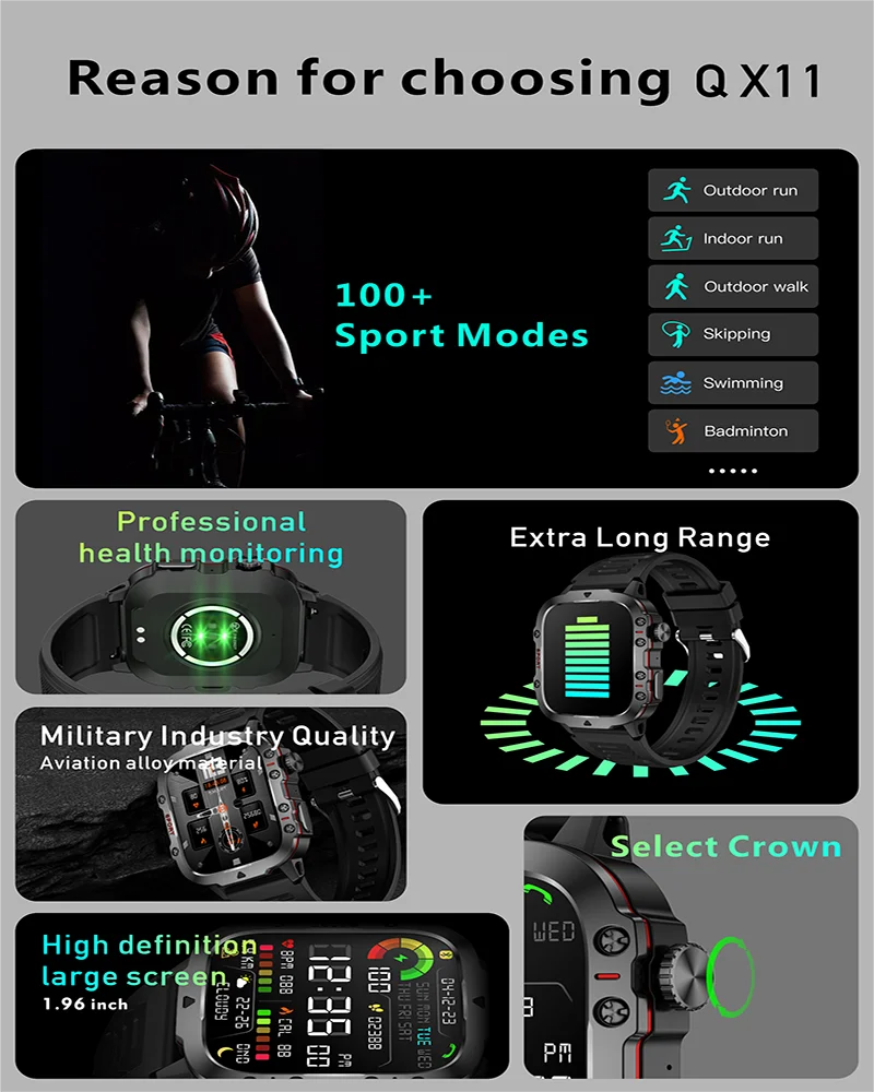 Orologio Fitness Con Schermo Da 1,96 Pollici 3ATM Chiamate Bluetooth Impermeabile Frequenza Cardiaca