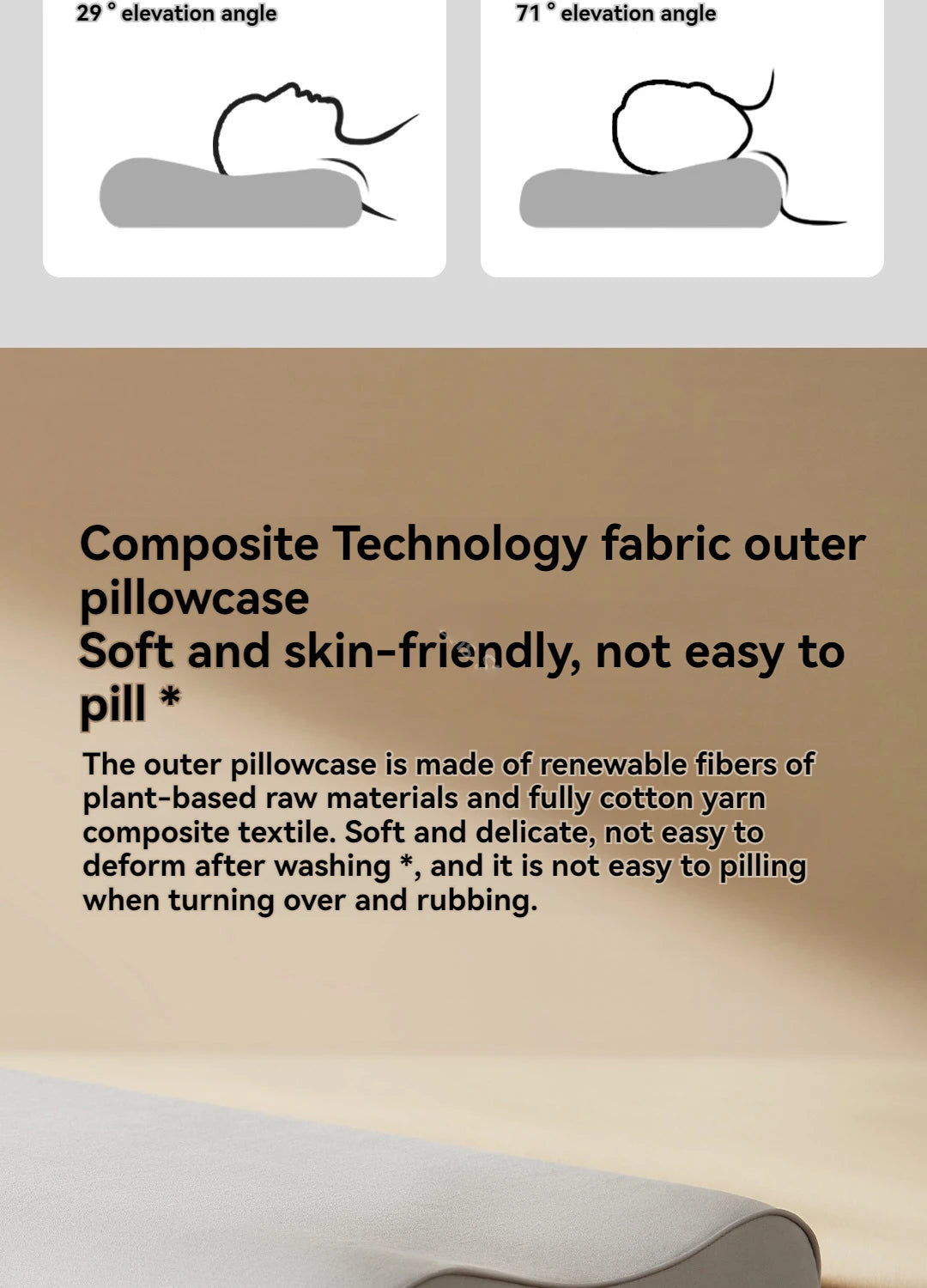 Cuscino Per Il Collo In Memory Foam Pro Traspirante Antibatterico Sostegno Cervicale Senza Cuciture Altezza 9 11 Cm