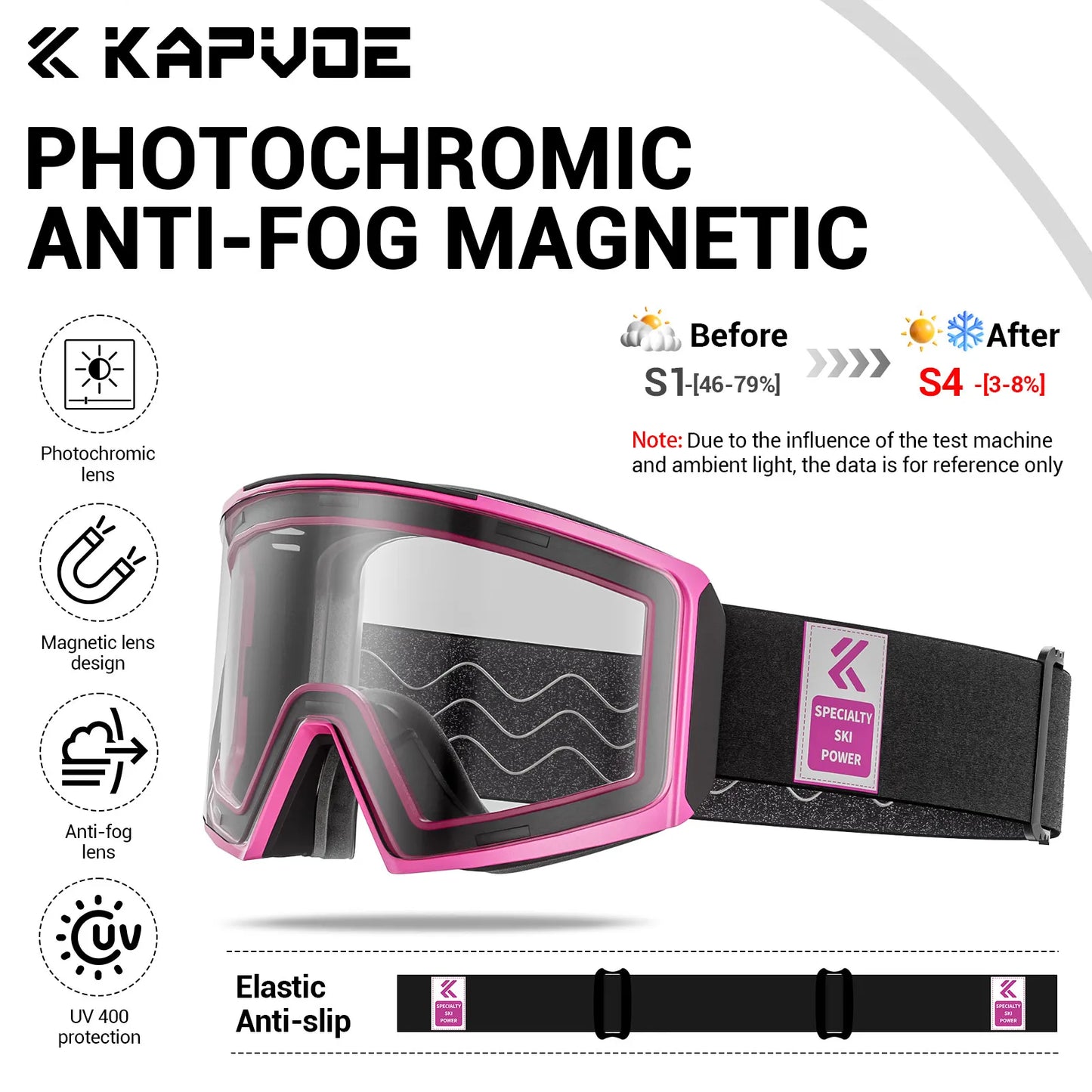 Kapvoe Occhiali Da Sci Fotocromatici E Maschera Da Snowboard Antiappannamento UV400 Per Uomo E Donna Occhiali Inverno