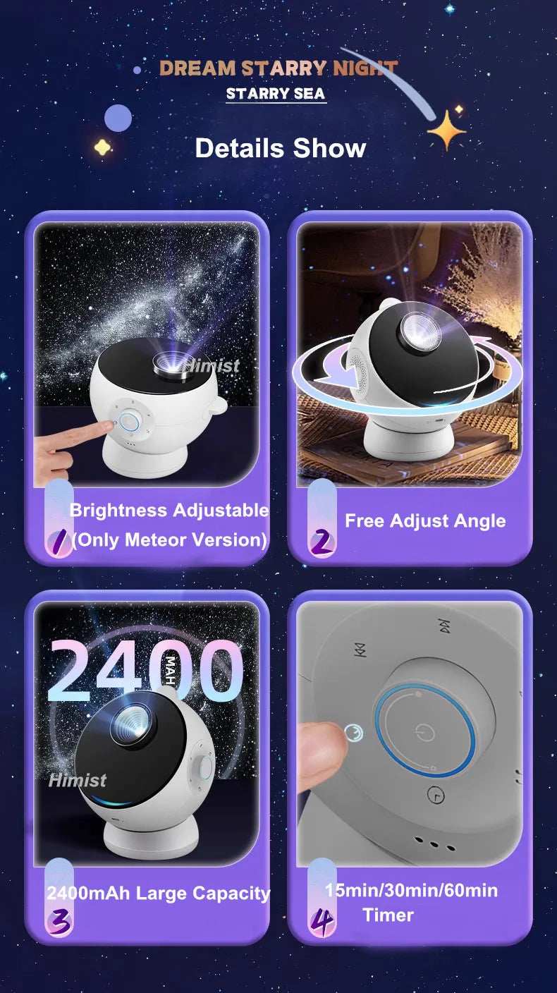 Meteor Dinamico 12 in 1 Lampada Proiettore Galaxy Ultra Trasparente Rotante con Lettore Musicale Regalo per Bambini