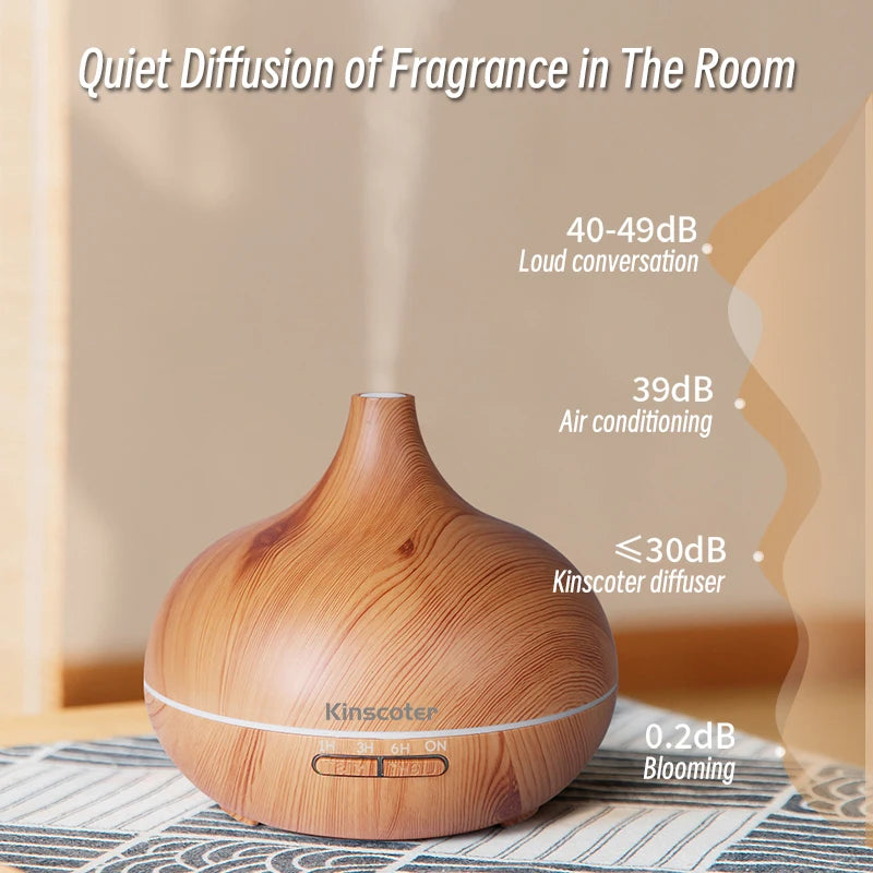 Umidificatore Ad Ultrasuoni Con Telecomando Per Diffusore Di Oli Essenziali Per Aromaterapia 550 Ml Con 7 Colori Di Luce