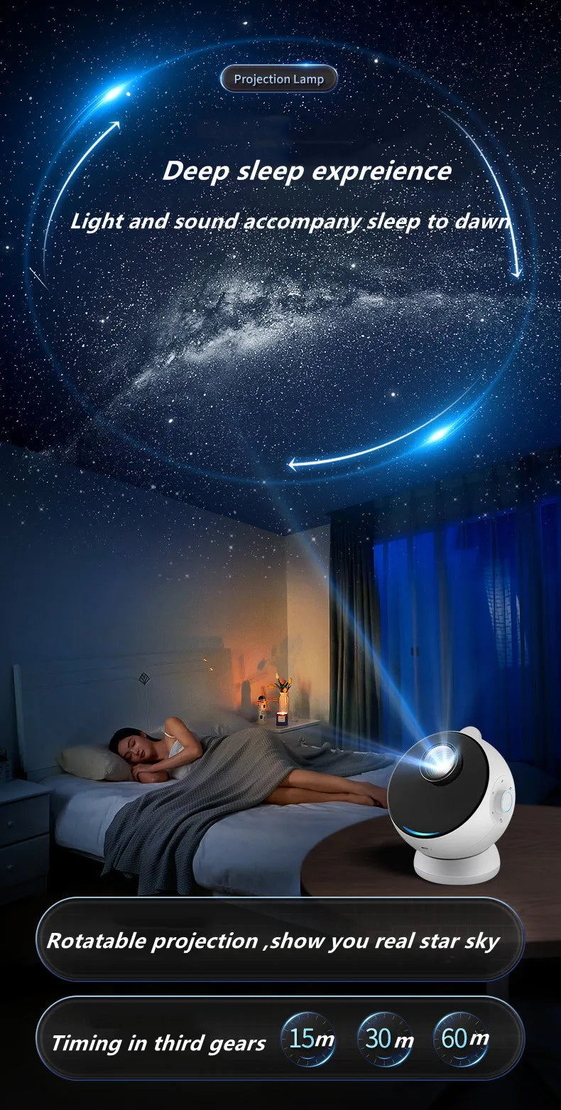Meteor Dinamico 12 in 1 Lampada Proiettore Galaxy Ultra Trasparente Rotante con Lettore Musicale Regalo per Bambini