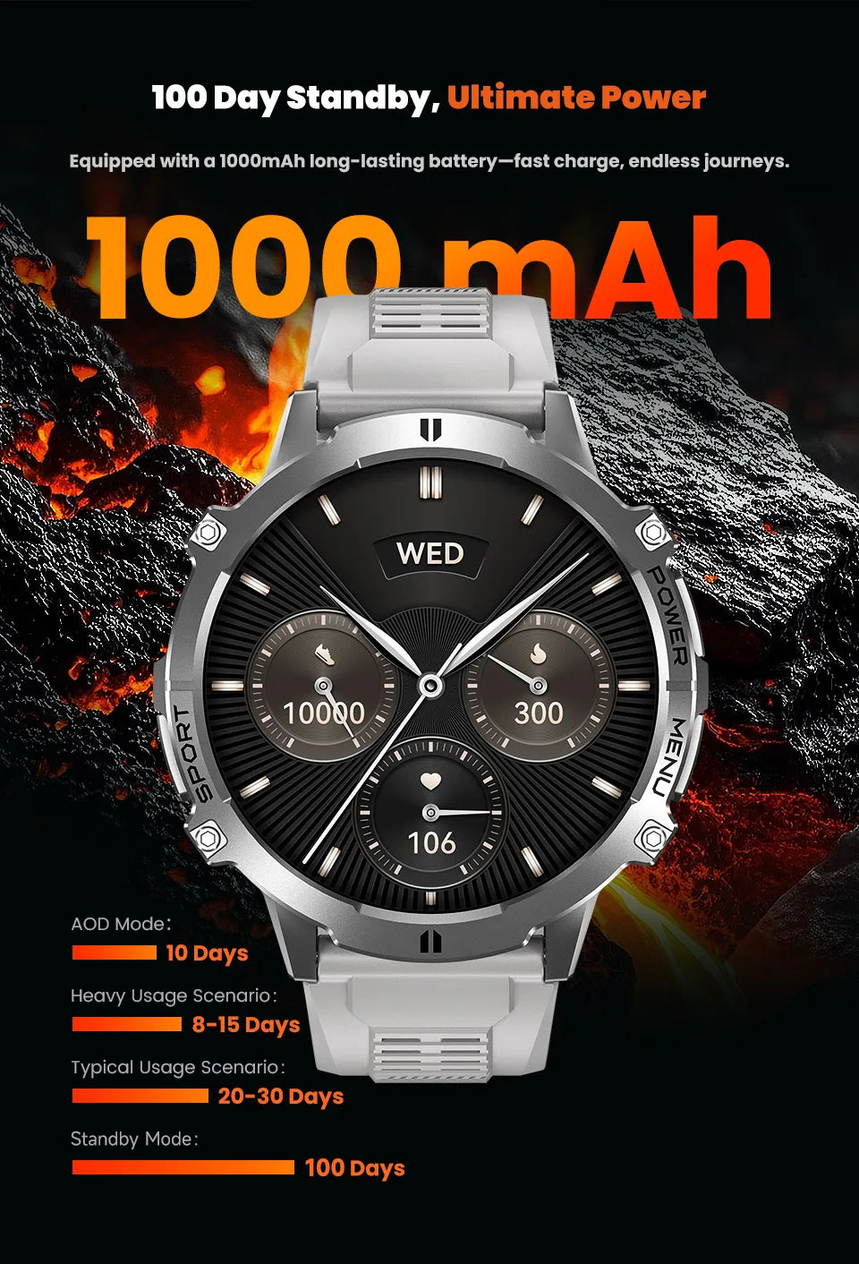 Smartwatch Da Uomo Militare T Rex 3 2025 HD AMOLED Chiamata Bluetooth Impermeabile 10 ATM 1000mAh Fitness All Aperto