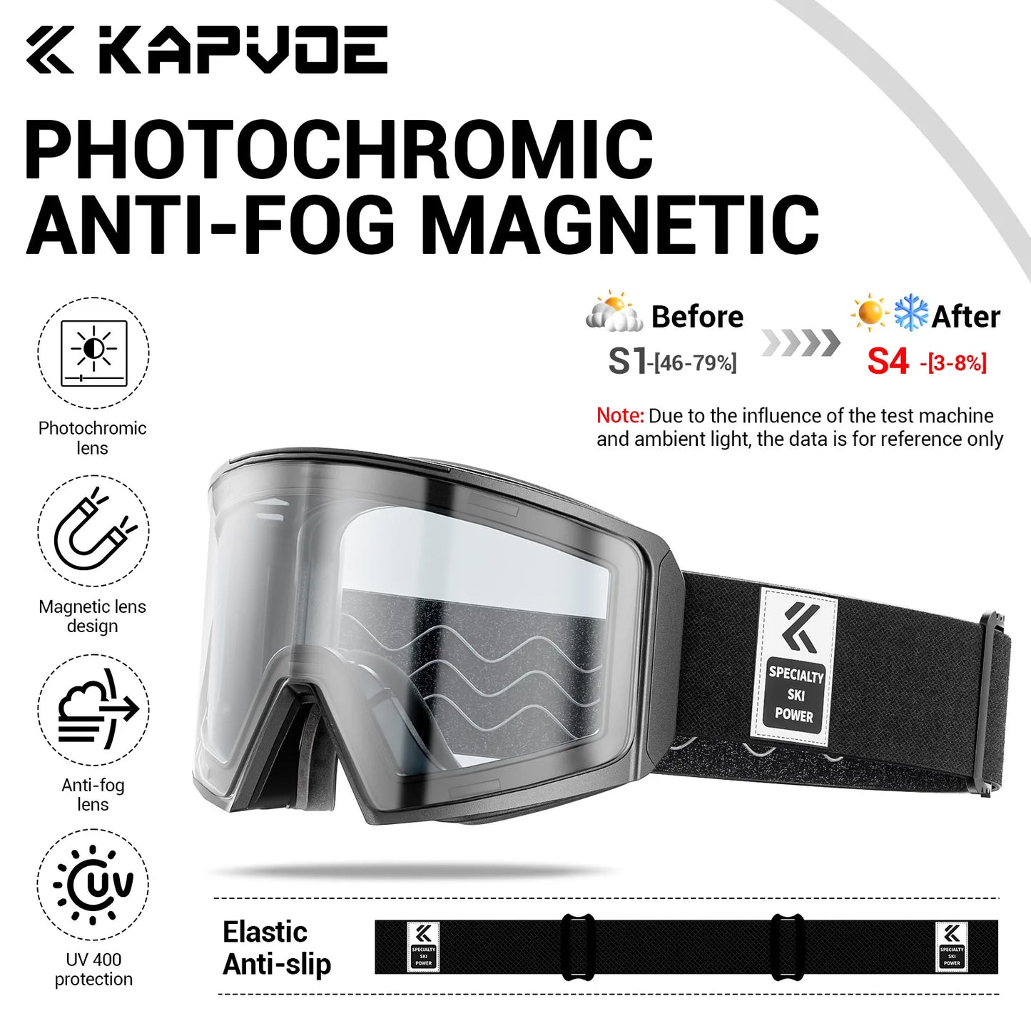 Kapvoe Occhiali Da Sci Fotocromatici E Maschera Da Snowboard Antiappannamento UV400 Per Uomo E Donna Occhiali Inverno