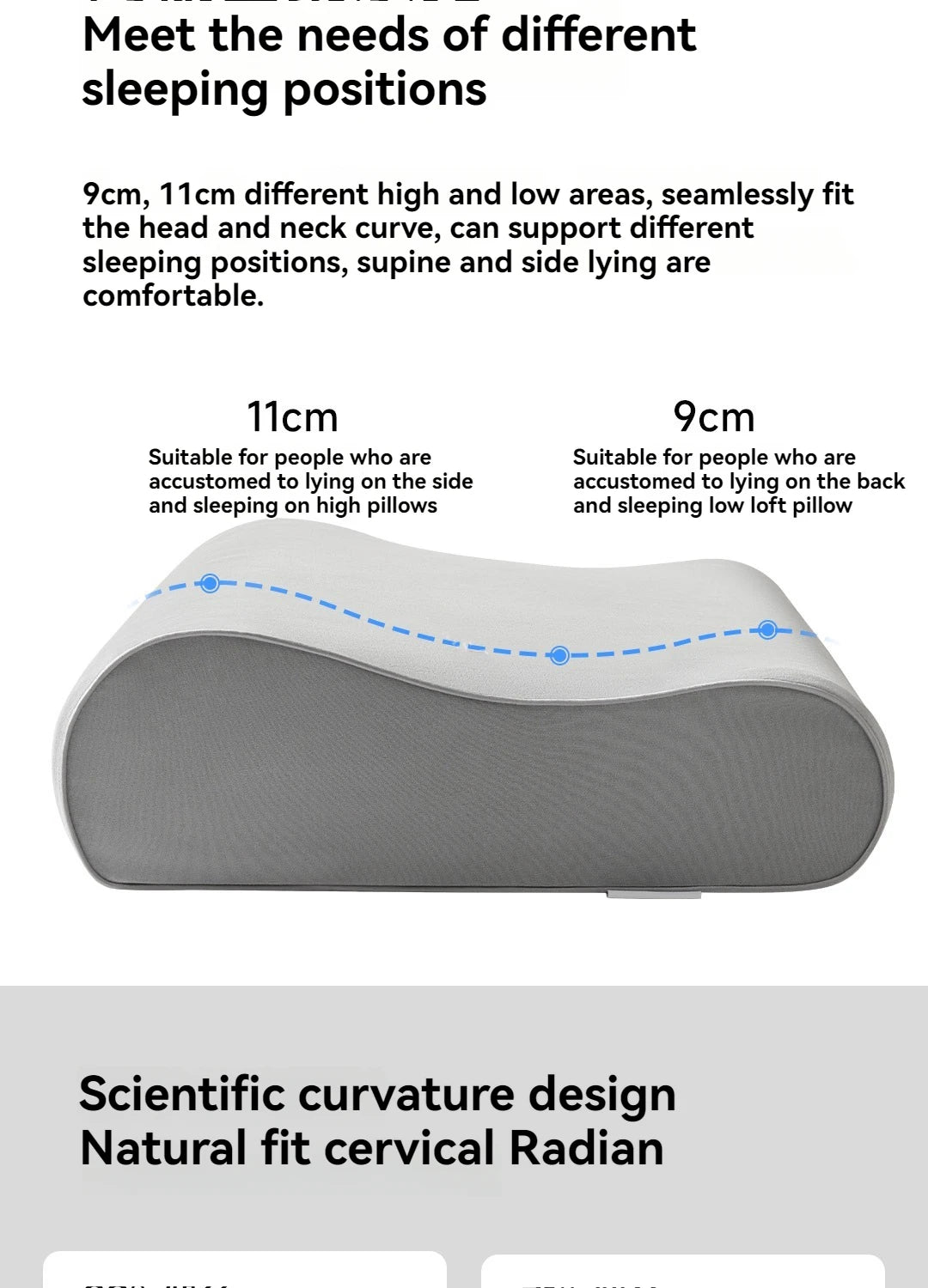Cuscino Per Il Collo In Memory Foam Pro Traspirante Antibatterico Sostegno Cervicale Senza Cuciture Altezza 9 11 Cm