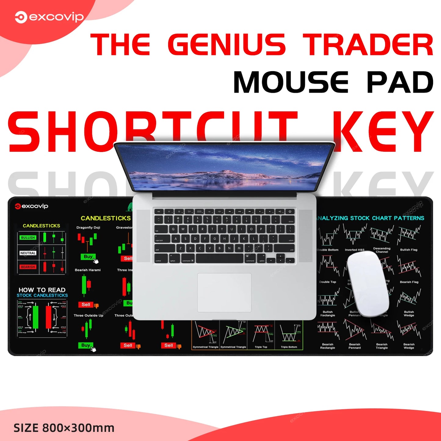 EXCO Tappetino Da Scrivania Per Trader Mouse Pad Grande Grafico Modello Candeliere Con Bordo Cucito E Base In Gomma
