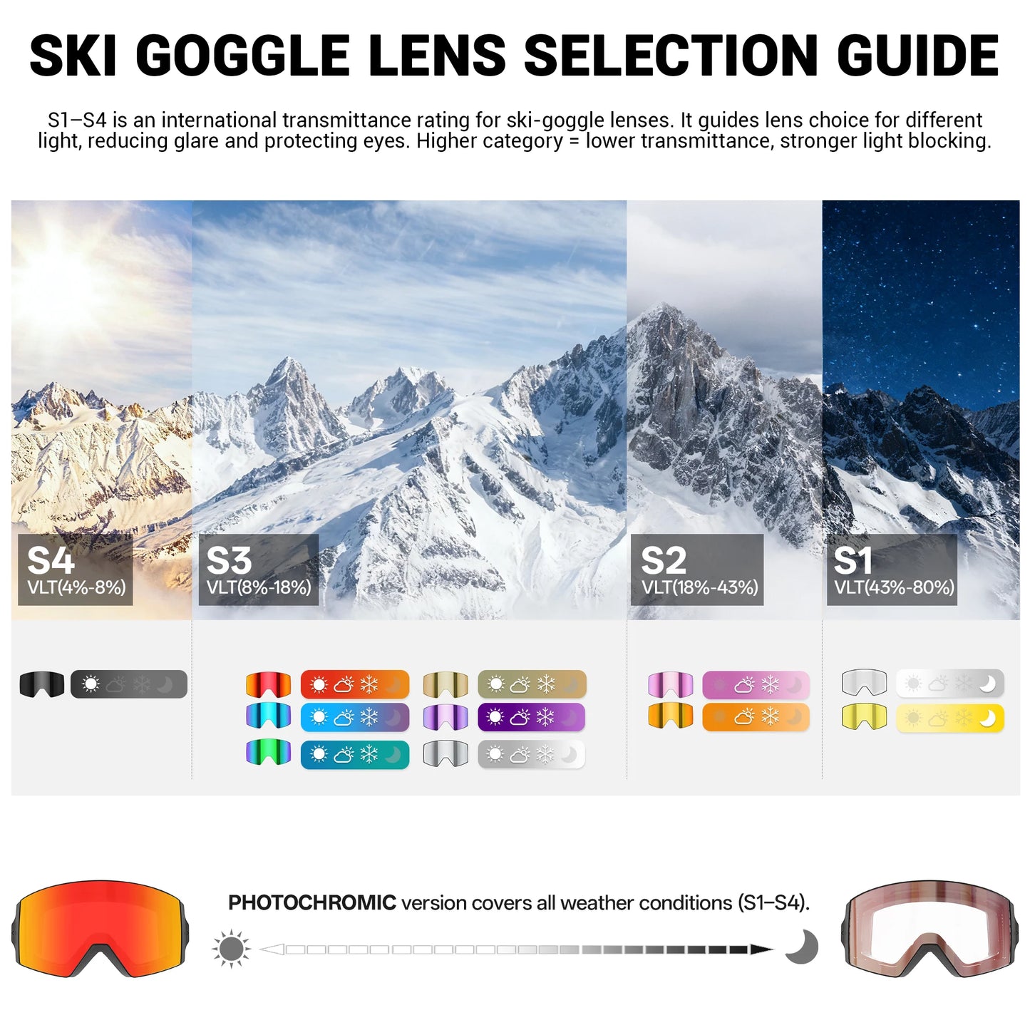 Occhiali Da Sci Fotocromatici KAPVOE Traspiranti Per Esterni UV400 Anti Appannamento Con Lenti Flip Per Neve E Snowboard