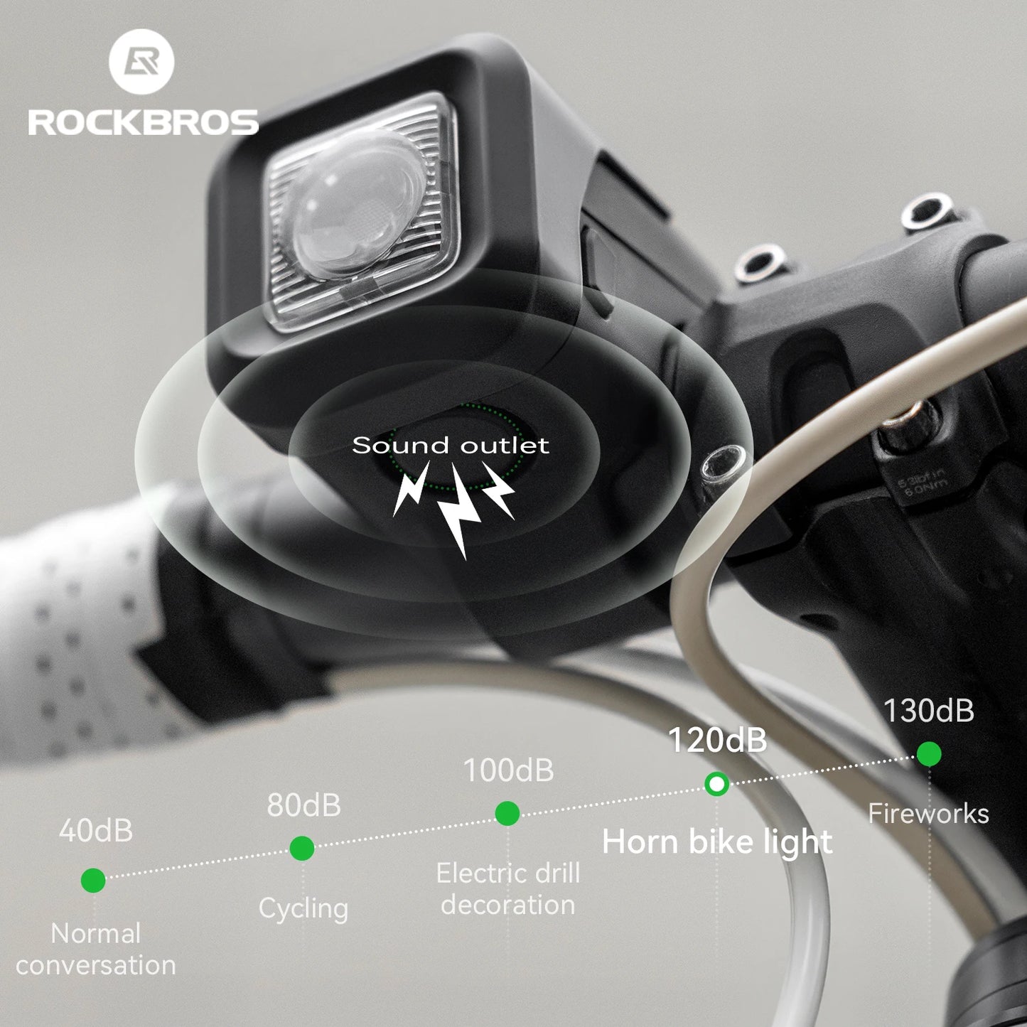 Clacson Per Bici IPX6 Antipioggia Con Ricarica Tipo C 2300mAh Faro Illumina Avvertimento Luce Anteriore Due In Uno