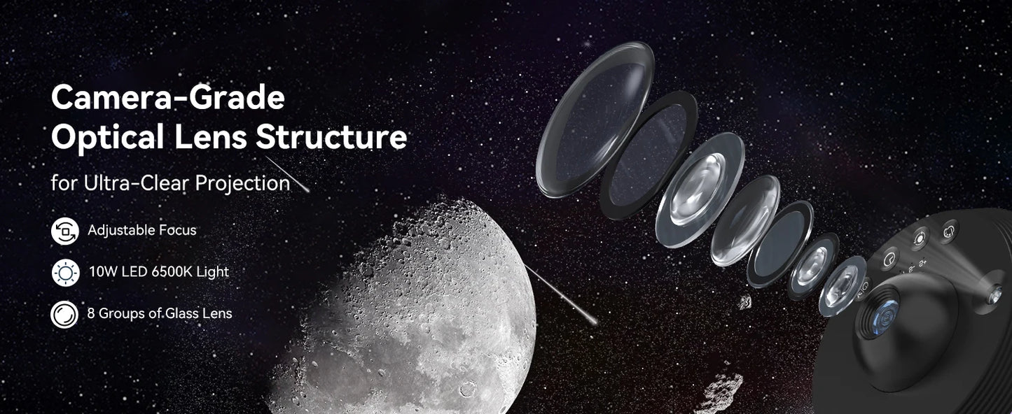 Lampada Notturna Proiettore Galaxy Meteor 360 Gradi Rotante E Stellare 4K HD Per Decorazione Stanza Bambini Adulti