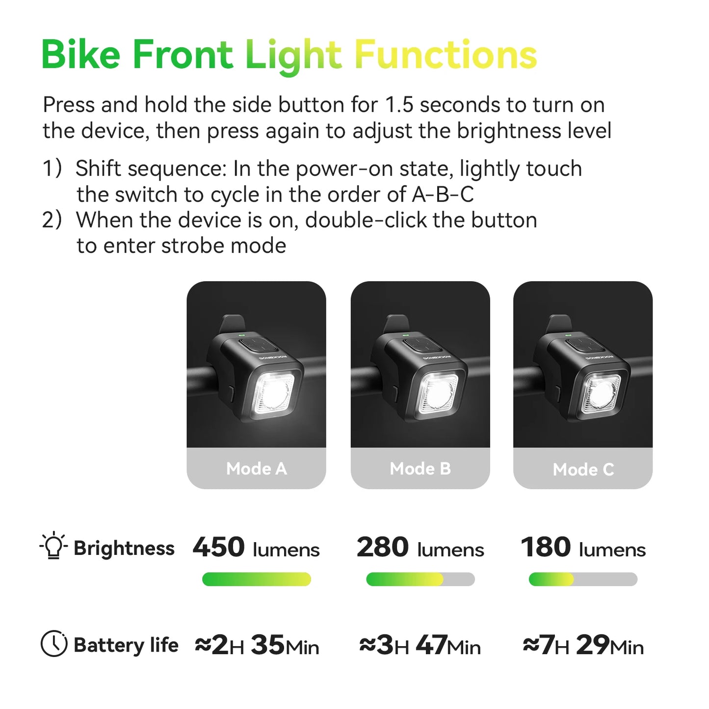 Clacson Per Bici IPX6 Antipioggia Con Ricarica Tipo C 2300mAh Faro Illumina Avvertimento Luce Anteriore Due In Uno