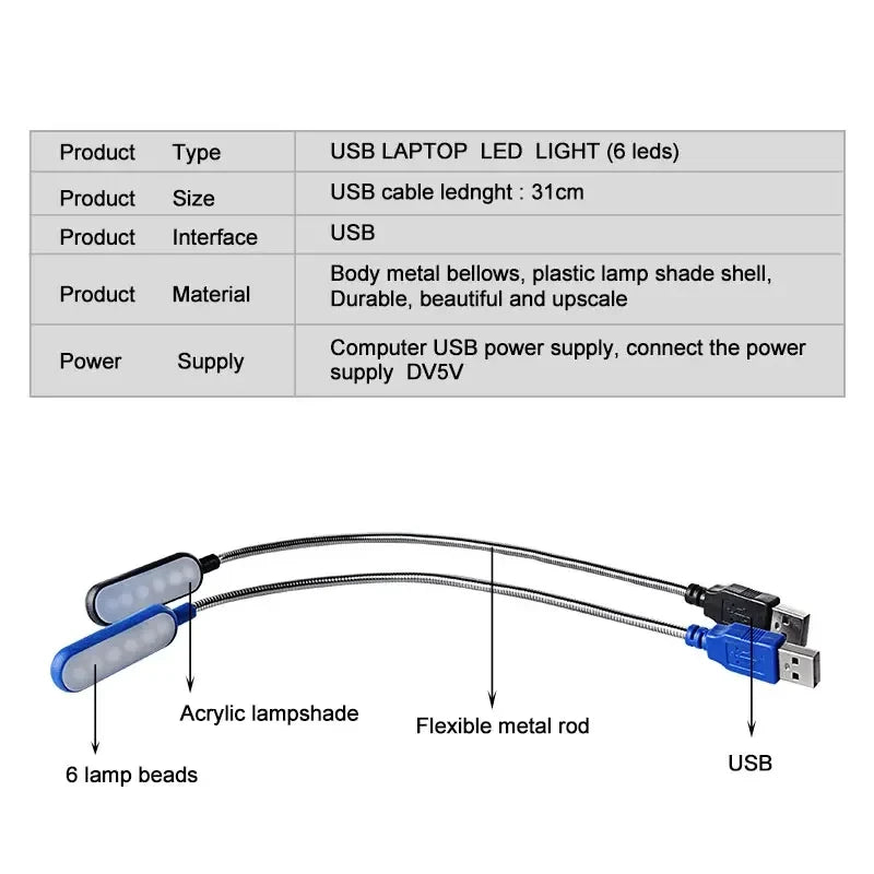Homefish Lampada LED USB Mini Flessibile Lettura Notturna Portatile per Power Bank Laptop Notebook PC