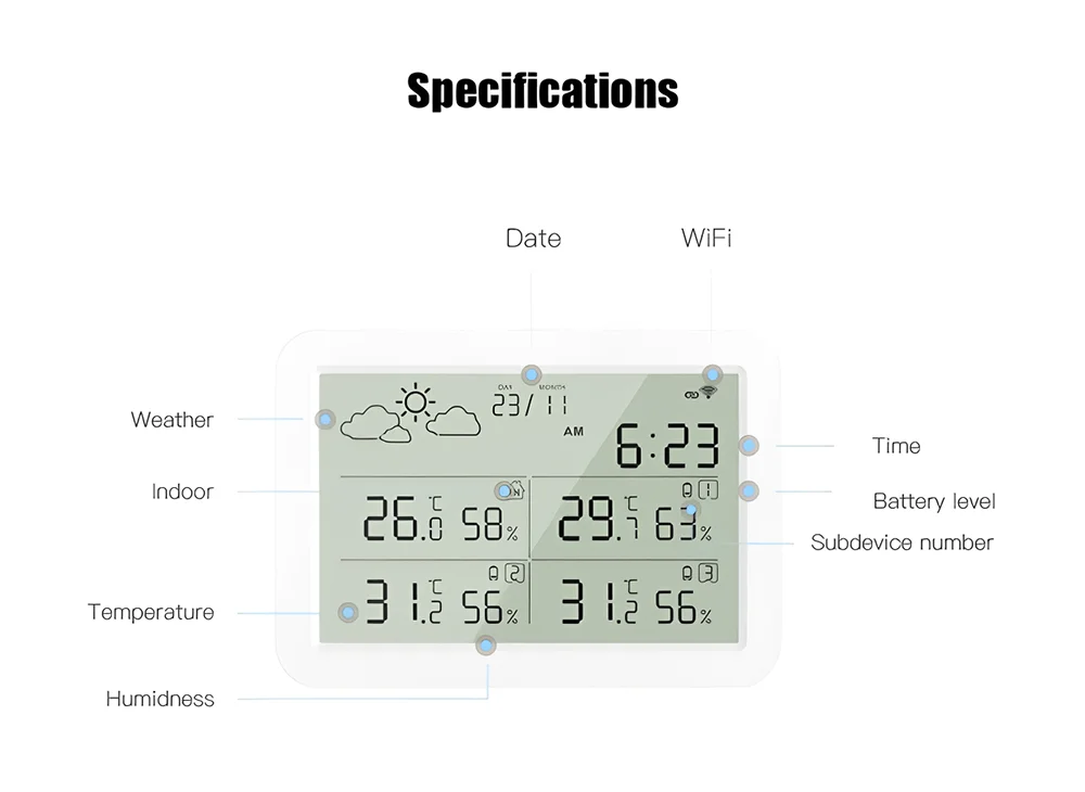 Stazione Meteorologica Intelligente Tuya WiFi LCD Meteo Interni Esterni Allarme Umidità Temperatura