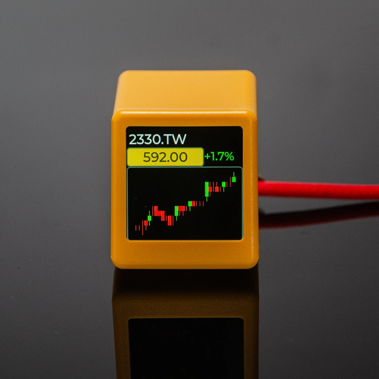 GeekMagic Pro Tracker di Prezzi per Bitcoin Criptovalute Azioni Futuri e Valute con Display Ora e Meteo