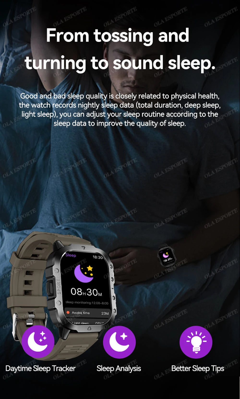 Smartwatch Militare Robusto 2026 Con GPS Chiamate Bluetooth Monitoraggio Salute Fitness Impermeabile 5ATM Per Uomo HW12