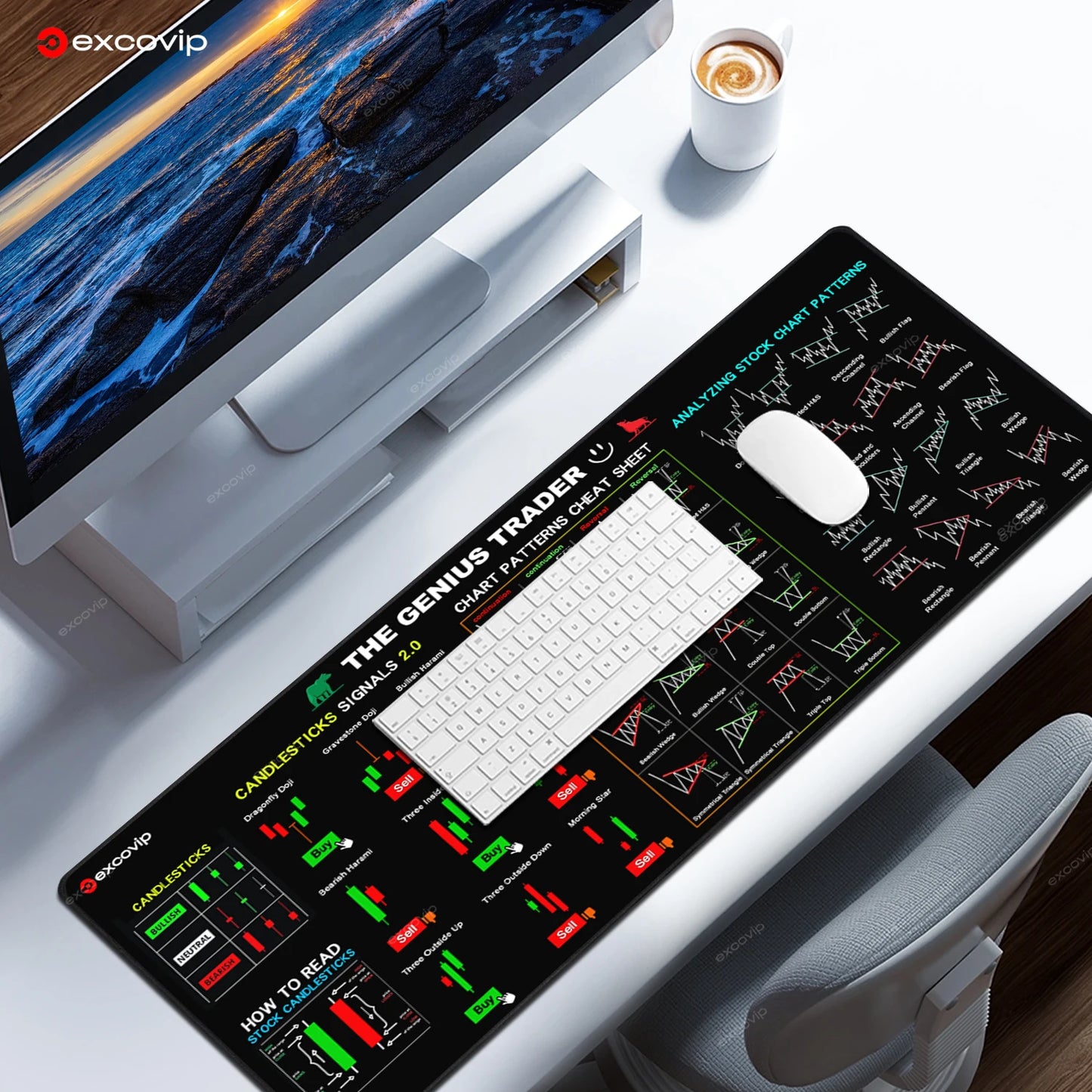 EXCO Tappetino Da Scrivania Per Trader Mouse Pad Grande Grafico Modello Candeliere Con Bordo Cucito E Base In Gomma