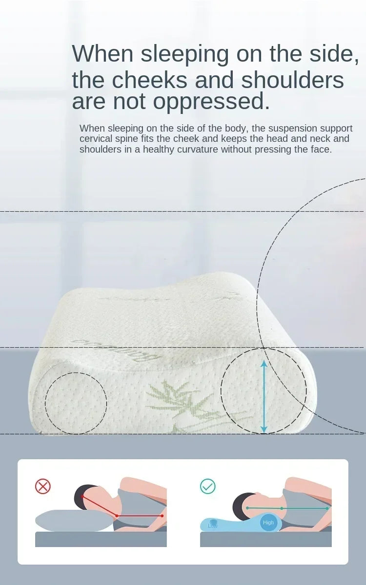 Cuscino Lungo In Memory Foam Ortopedico Per Dormire Con Protezione Del Collo Premaman A Forma Lunga Rimbalzo Lento