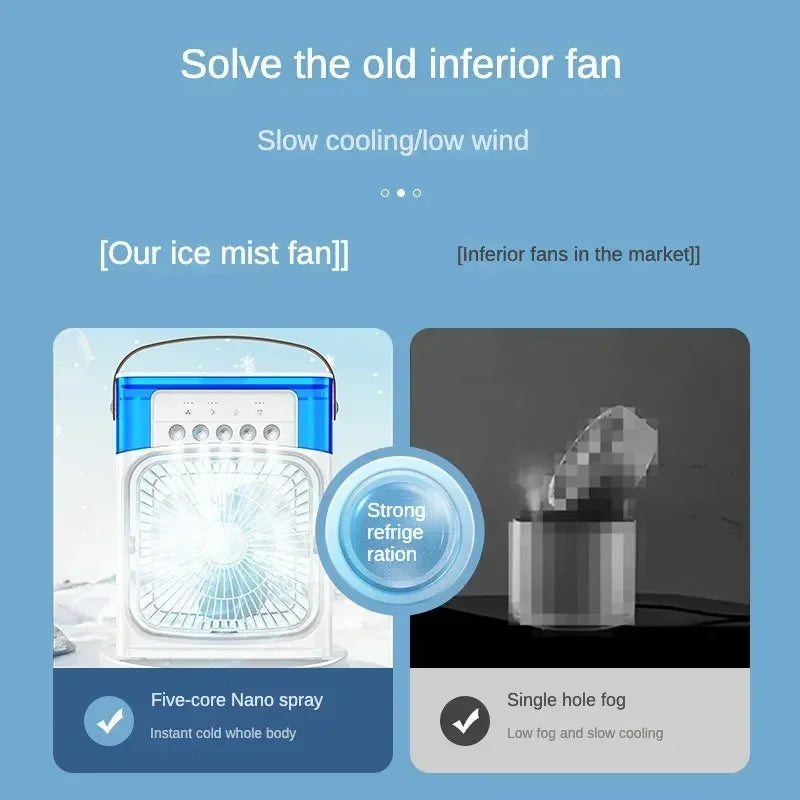 Ventilatore Umidificatore Portatile Per Uso Domestico Condizionatore Aria Tre Velocità Raffreddamento