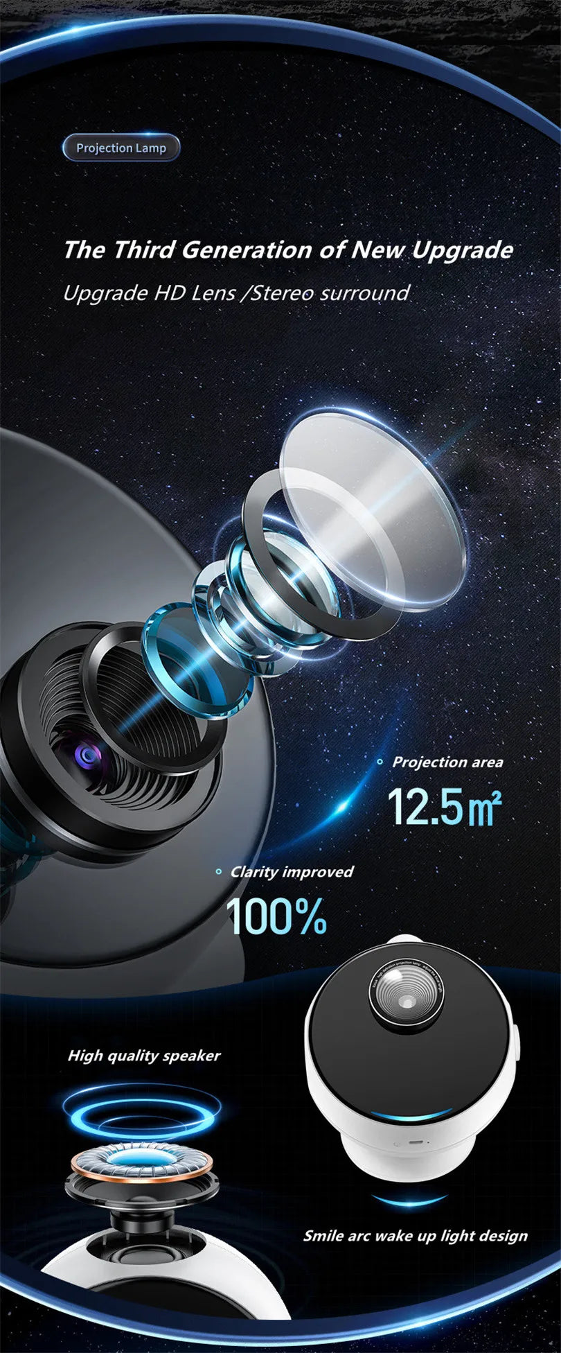 Meteor Dinamico 12 in 1 Lampada Proiettore Galaxy Ultra Trasparente Rotante con Lettore Musicale Regalo per Bambini