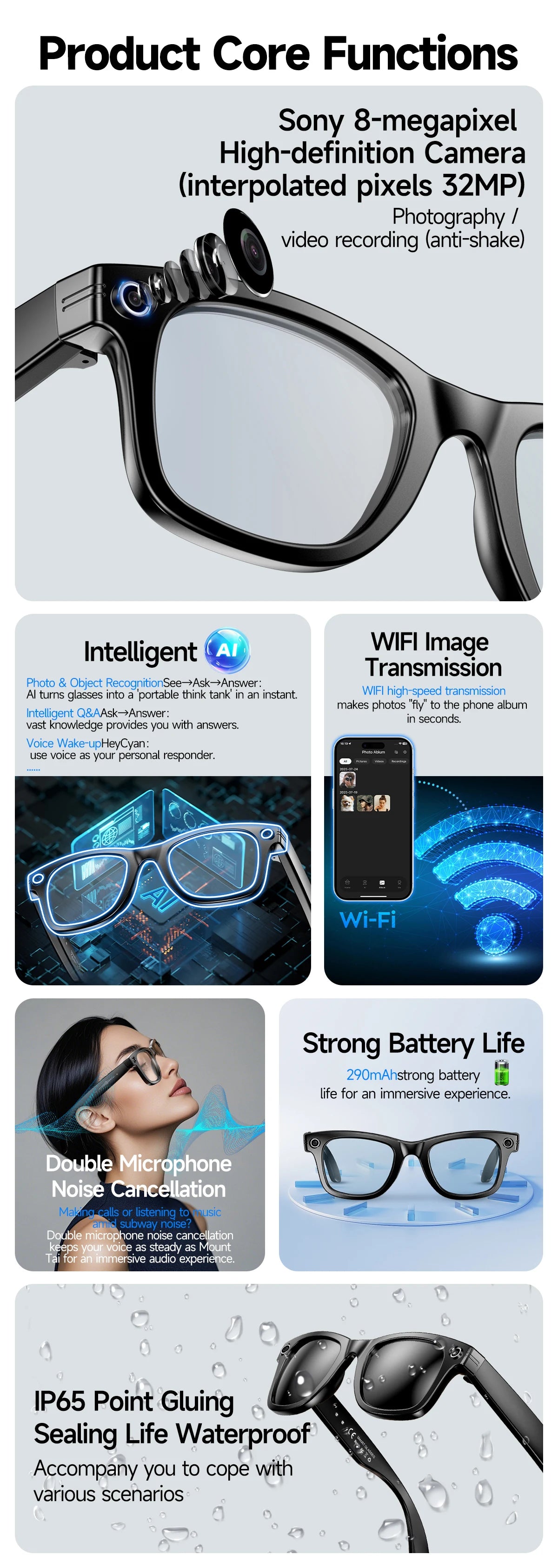 Anteprima Mondiale 2026 Occhiali Intelligenti AI Con Fotocamera 720P Bluetooth Chiamate Traduzione AI Assistente Vocale