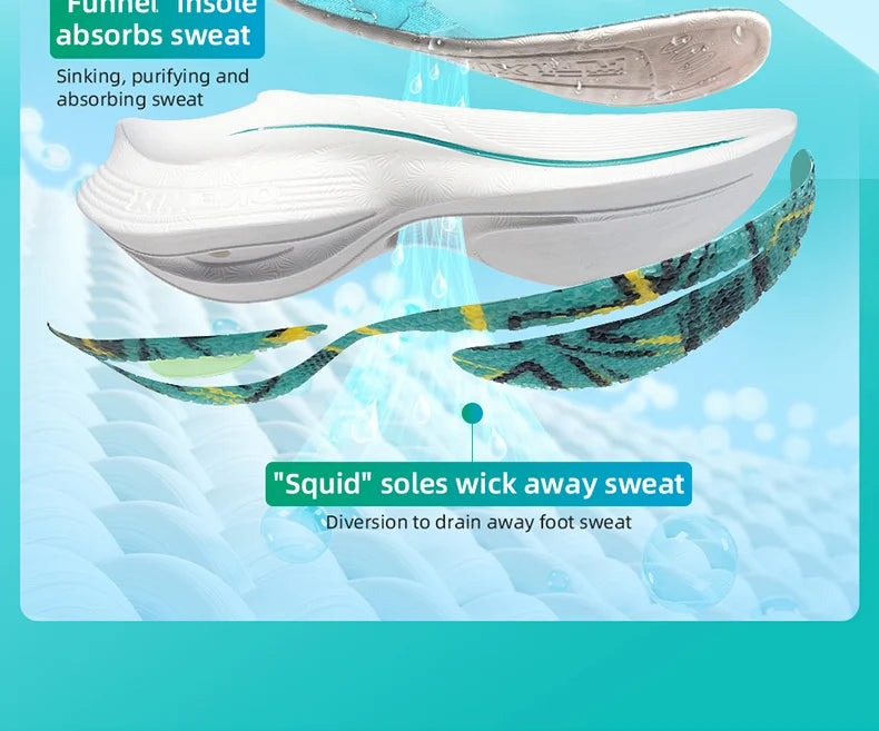 Onemix Marathon Scarpe Da Corsa Con Piastra In Carbonio Ultraleggere Tecnologia Di Rimbalzo Sneakers Da Uomo All Aperto