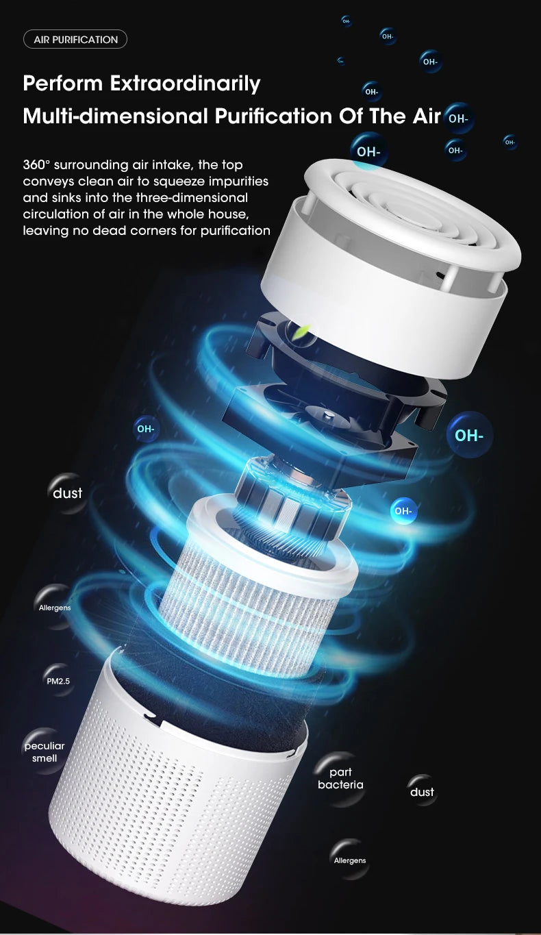 Mini Purificatore D'Aria Da Tavolo Solare Portatile Con Filtro HEPA Deodorante Per Ambienti Rimozione Odori